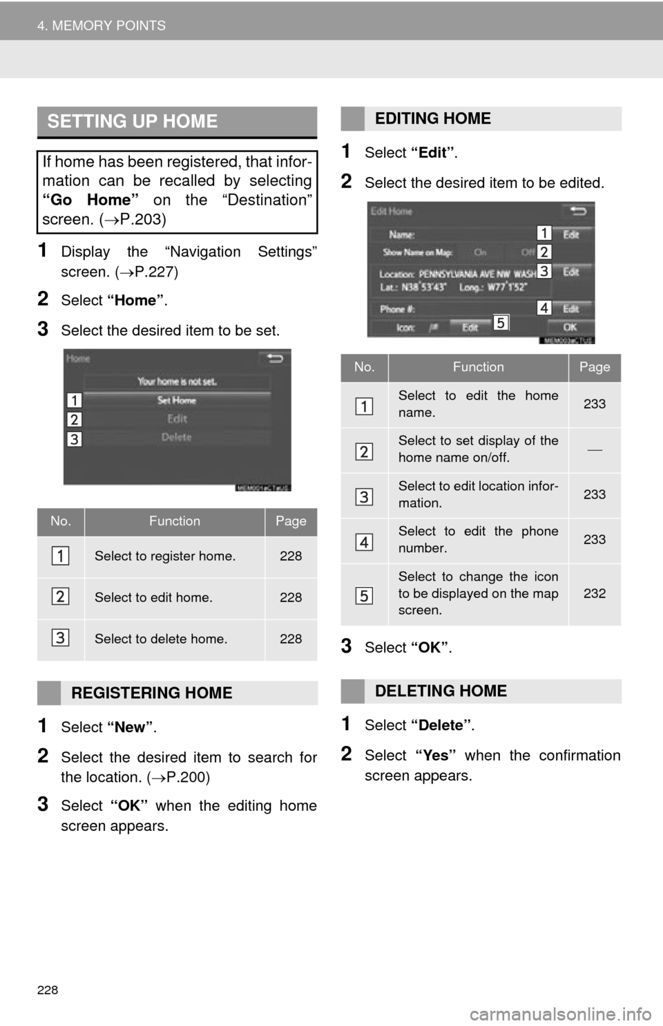 TOYOTA TUNDRA 2015 2.G Navigation Manual 228
4. MEMORY POINTS
1Display the “Navigation Settings”
screen. (P.227)
2Select “Home” .
3Select the desired item to be set.
1Select “New”.
2Select the desired item to search for
the TOYOTA TUNDRA 2015 2.G Navigation Manual 228
4. MEMORY POINTS
1Display the “Navigation Settings”
screen. (P.227)
2Select “Home” .
3Select the desired item to be set.
1Select “New”.
2Select the desired item to search for
the