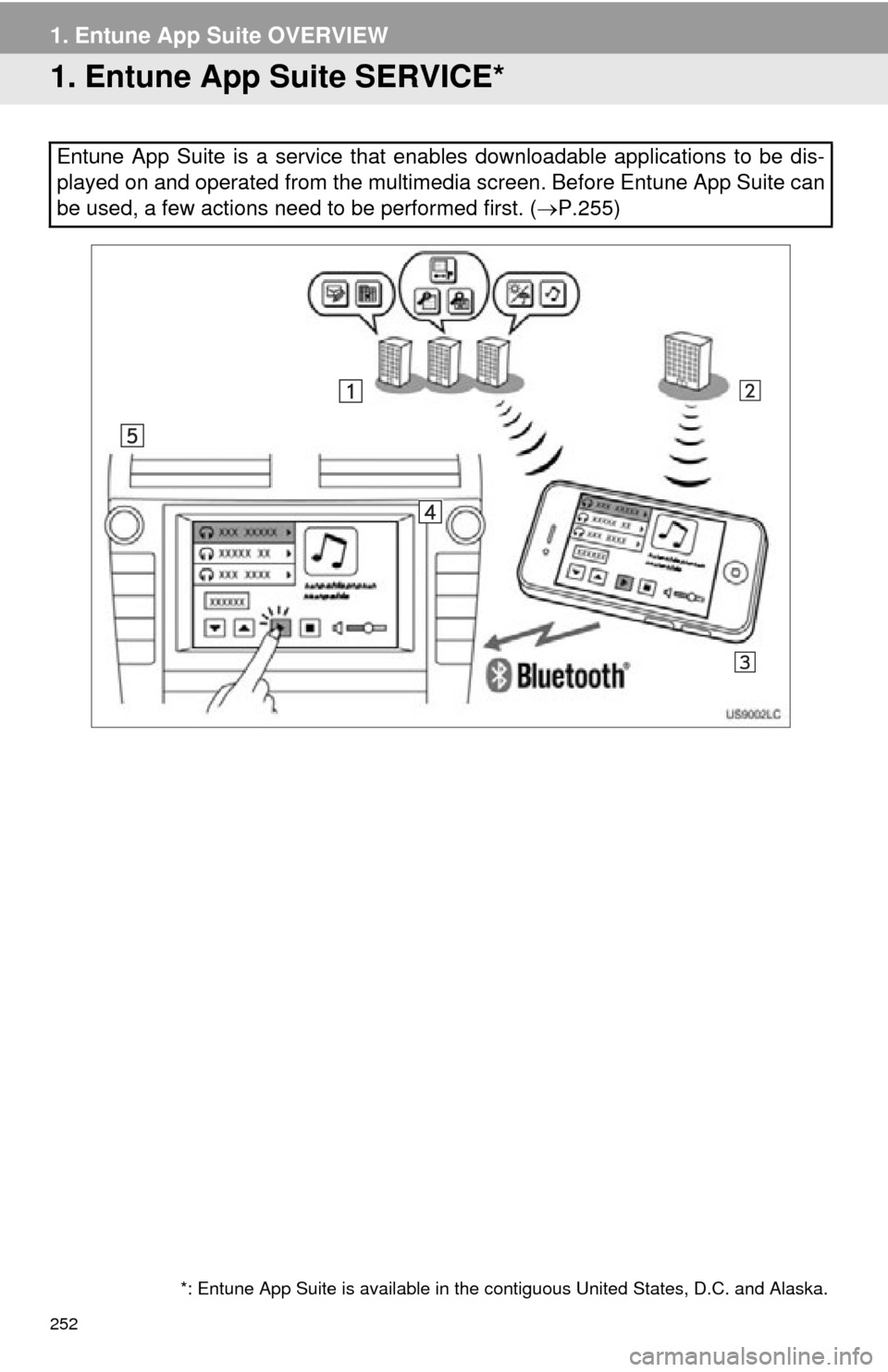 TOYOTA TUNDRA 2015 2.G Navigation Manual 252
1. Entune App Suite OVERVIEW
1. Entune App Suite SERVICE*
Entune App Suite is a service that enables downloadable applications to be dis-
played on and operated from the multimedi a screen. Before TOYOTA TUNDRA 2015 2.G Navigation Manual 252
1. Entune App Suite OVERVIEW
1. Entune App Suite SERVICE*
Entune App Suite is a service that enables downloadable applications to be dis-
played on and operated from the multimedi a screen. Before