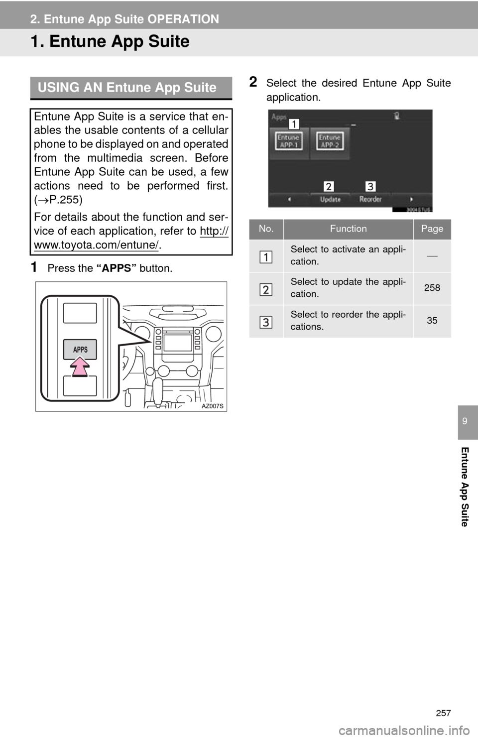 TOYOTA TUNDRA 2015 2.G Navigation Manual 257
Entune App Suite
9
2. Entune App Suite OPERATION
1. Entune App Suite
1Press the “APPS” button.
2Select the desired Entune App Suite
application.USING AN Entune App Suite
Entune App Suite is a TOYOTA TUNDRA 2015 2.G Navigation Manual 257
Entune App Suite
9
2. Entune App Suite OPERATION
1. Entune App Suite
1Press the “APPS” button.
2Select the desired Entune App Suite
application.USING AN Entune App Suite
Entune App Suite is a