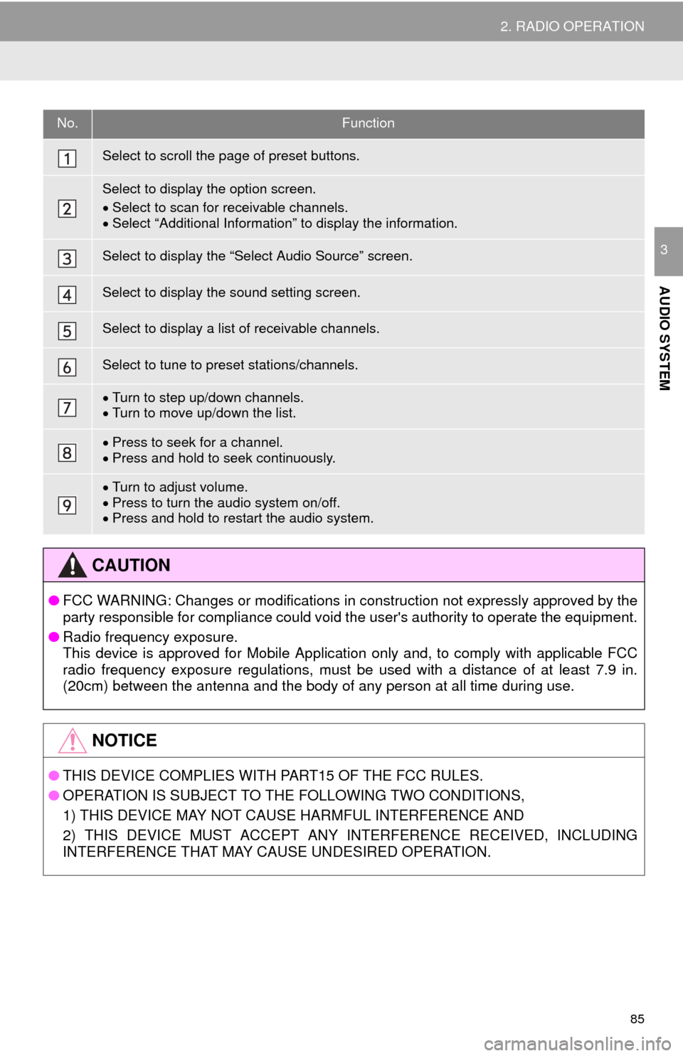 TOYOTA TUNDRA 2015 2.G Navigation Manual 85
2. RADIO OPERATION
AUDIO SYSTEM
3
No.Function
Select to scroll the page of preset buttons.
Select to display the option screen.
Sele
ct to scan for receivable channels.Select “Additional In TOYOTA TUNDRA 2015 2.G Navigation Manual 85
2. RADIO OPERATION
AUDIO SYSTEM
3
No.Function
Select to scroll the page of preset buttons.
Select to display the option screen.
Sele
ct to scan for receivable channels.Select “Additional In
