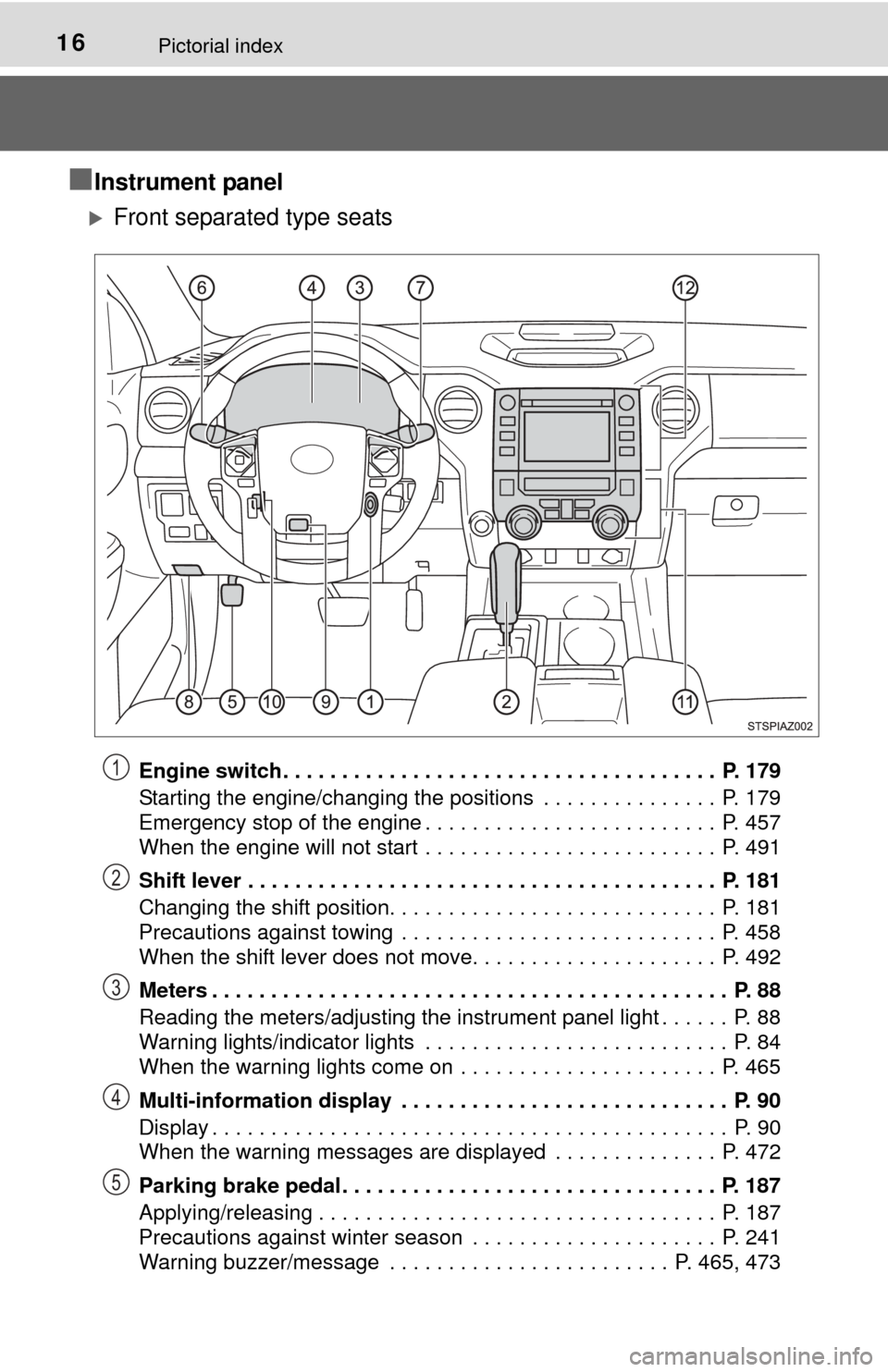 TOYOTA TUNDRA 2015 2.G User Guide 16Pictorial index
■Instrument panel
Front separated type seats
Engine switch . . . . . . . . . . . . . . . . . . . . . . . . . . . . . . . . . . . . .  P. 179
Starting the engine/changing the pos