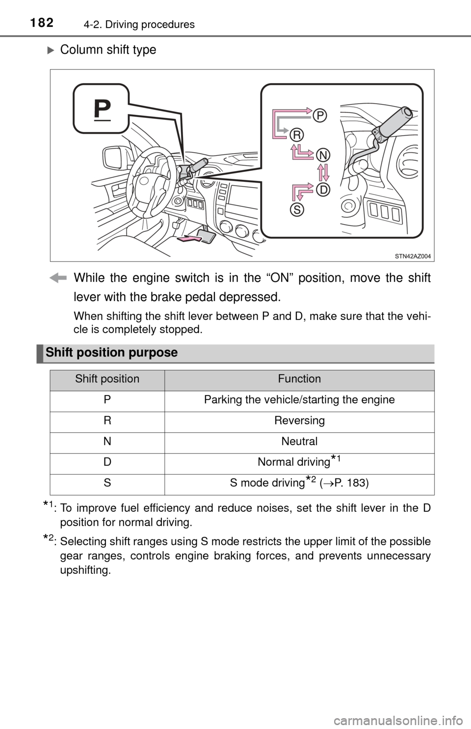 TOYOTA TUNDRA 2015 2.G Owners Manual 1824-2. Driving procedures
Column shift typeWhile the engine switch is in the “ON” position, move the shift
lever with the brake pedal depressed.
When shifting the shift lever between P and D, 