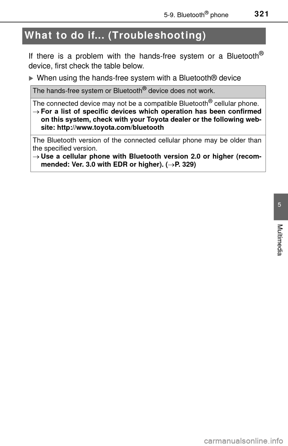 TOYOTA TUNDRA 2015 2.G Owners Manual 3215-9. Bluetooth® phone
5
Multimedia
What to do if... (Troubleshooting)
If there is a problem with the hands-free system or a Bluetooth®
device, first check the table below.
When using the hands