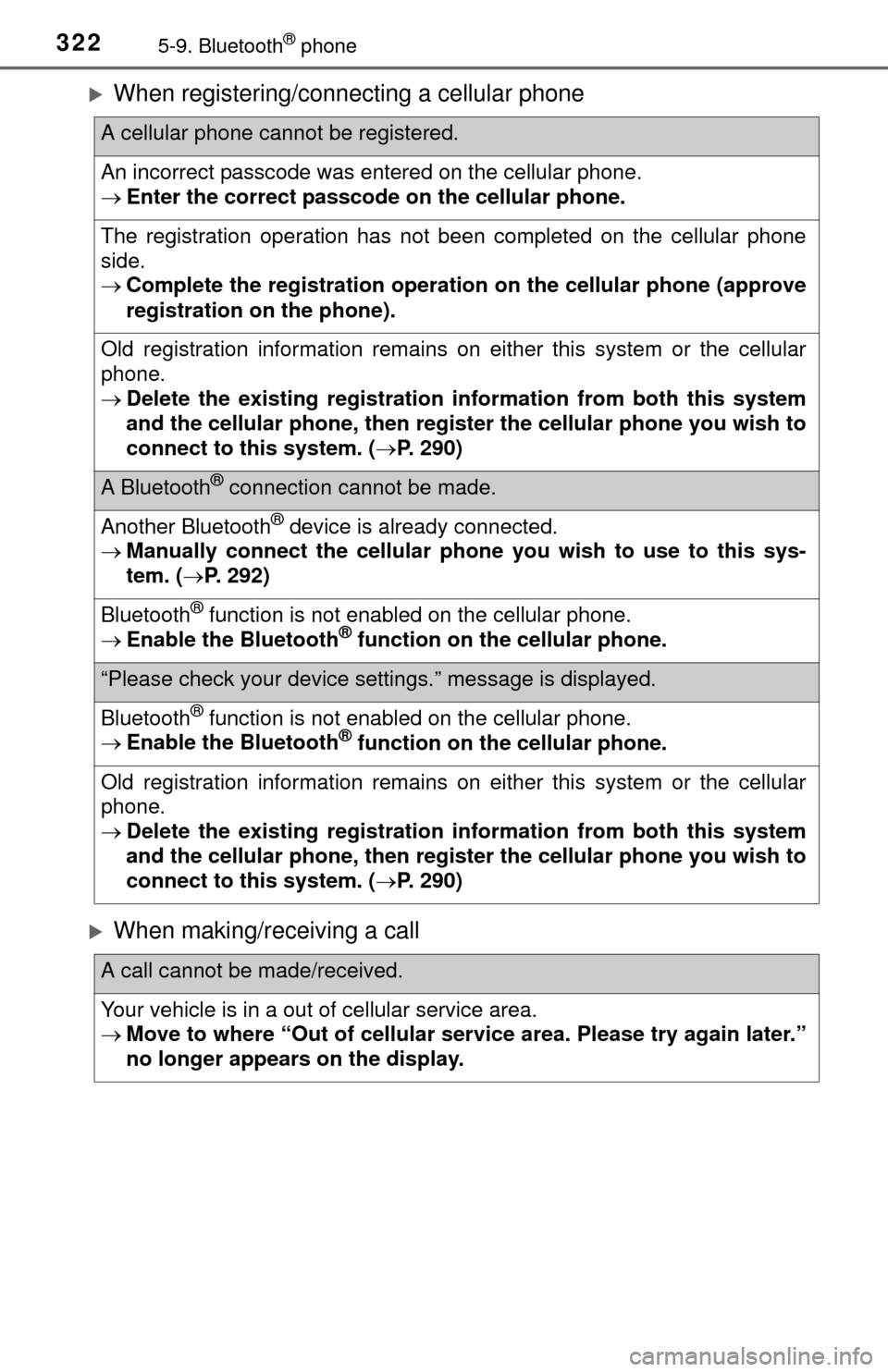 TOYOTA TUNDRA 2015 2.G Owners Manual 3225-9. Bluetooth® phone
When registering/connecting a cellular phone
When making/receiving a call
A cellular phone cannot be registered.
An incorrect passcode was entered on the cellular phone