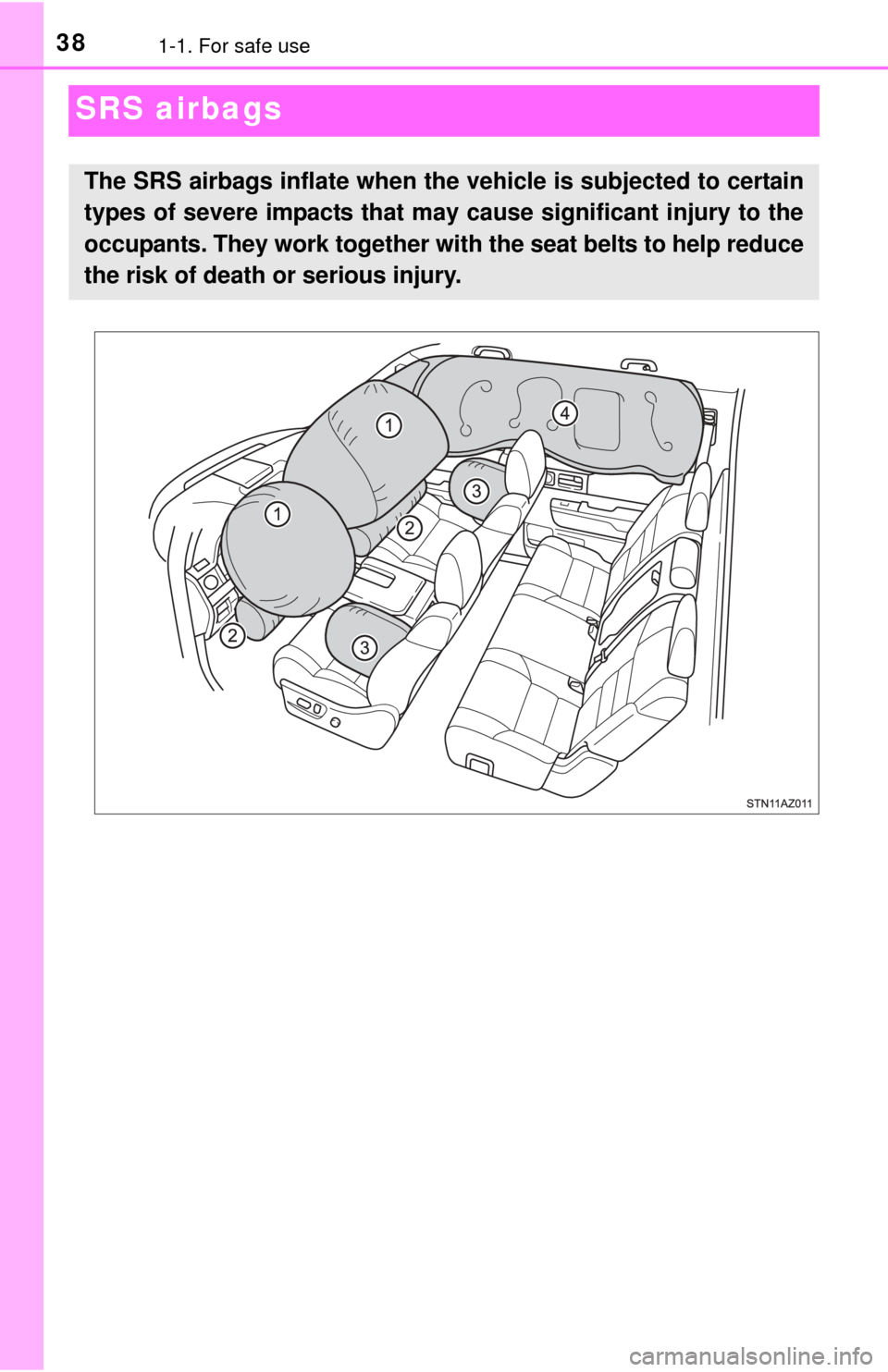 TOYOTA TUNDRA 2015 2.G Owners Guide 381-1. For safe use
SRS airbags
The SRS airbags inflate when the vehicle is subjected to certain
types of severe impacts that may cause significant injury to the
occupants. They work together with the