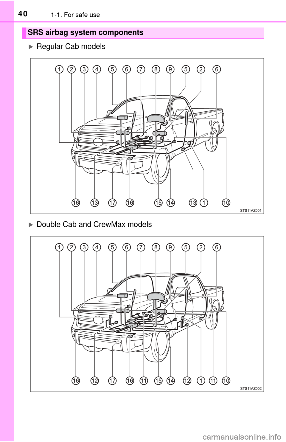 TOYOTA TUNDRA 2015 2.G Owners Guide 401-1. For safe use
Regular Cab models
Double Cab and CrewMax models
SRS airbag system components 