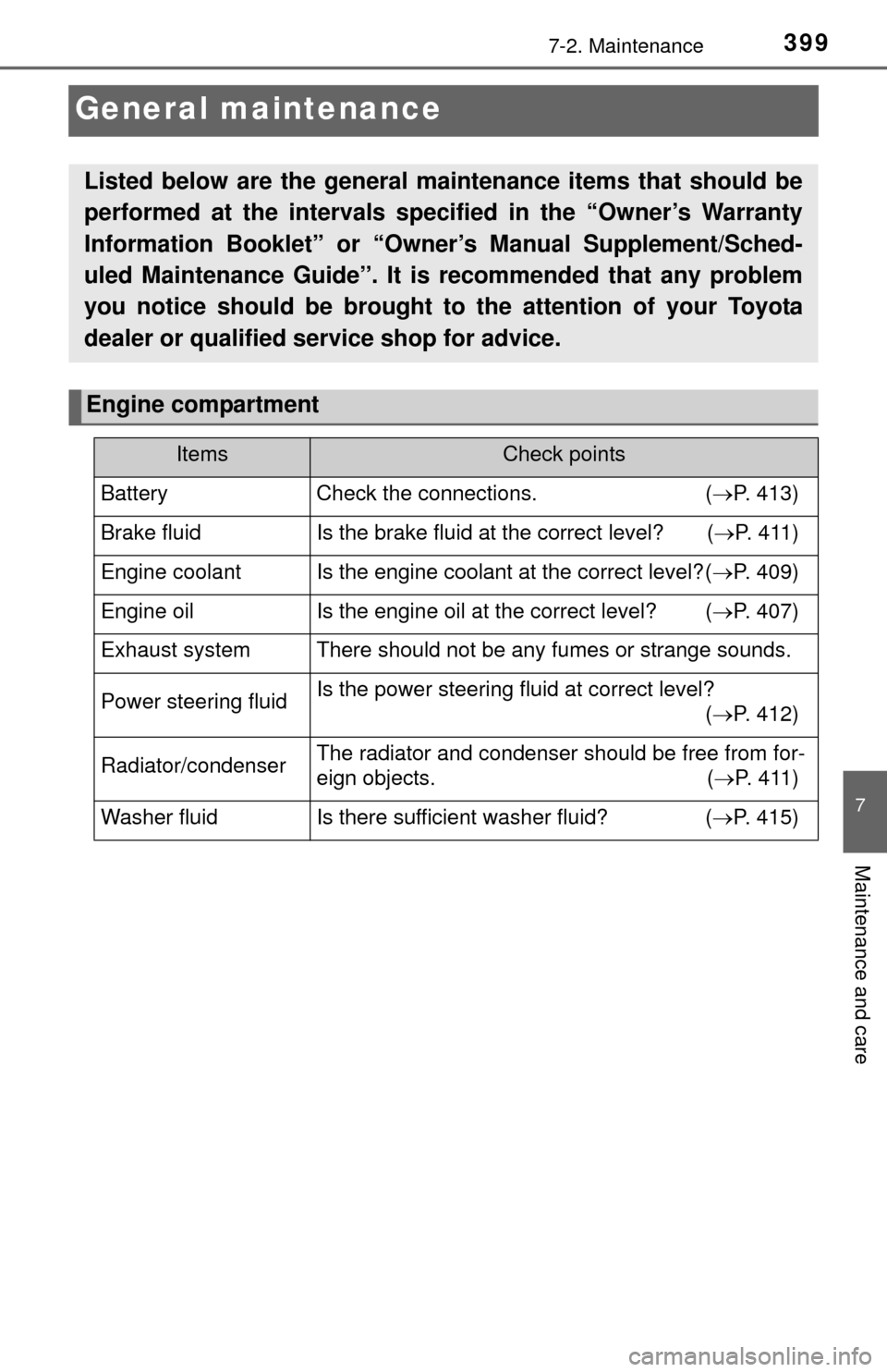 TOYOTA TUNDRA 2015 2.G Owners Manual 3997-2. Maintenance
7
Maintenance and care
General maintenance
Listed below are the general maintenance items that should be
performed at the intervals specified in the “Owner’s Warranty
Informati TOYOTA TUNDRA 2015 2.G Owners Manual 3997-2. Maintenance
7
Maintenance and care
General maintenance
Listed below are the general maintenance items that should be
performed at the intervals specified in the “Owner’s Warranty
Informati