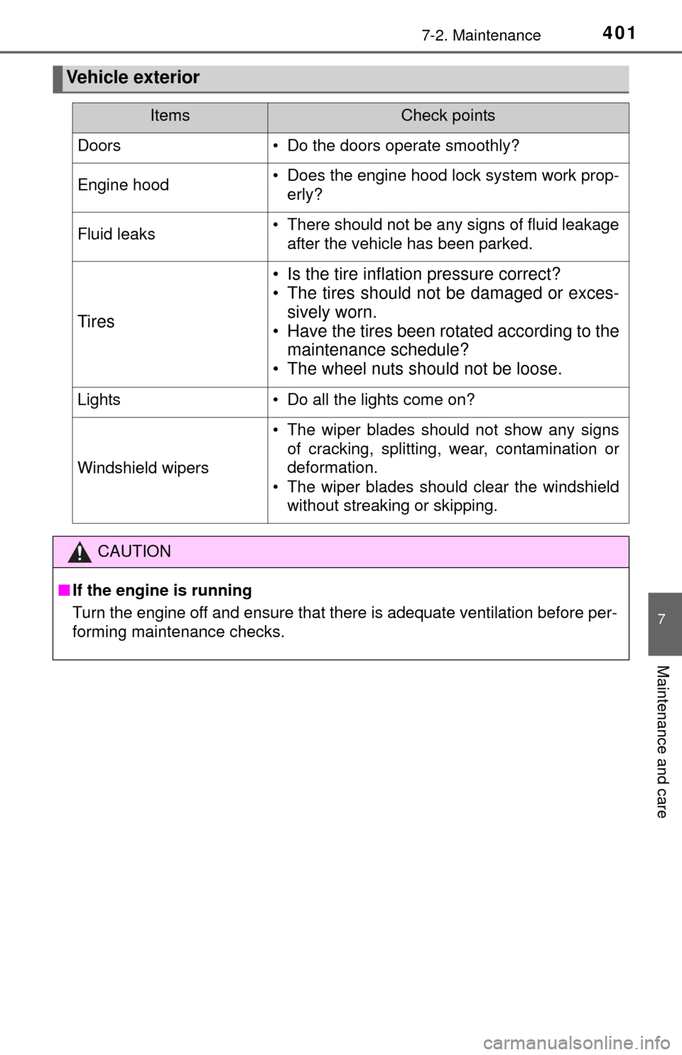 TOYOTA TUNDRA 2015 2.G Owners Manual 4017-2. Maintenance
7
Maintenance and care
Vehicle exterior
ItemsCheck points
Doors• Do the doors operate smoothly?
Engine hood• Does the engine hood lock system work prop-erly?
Fluid leaks• The