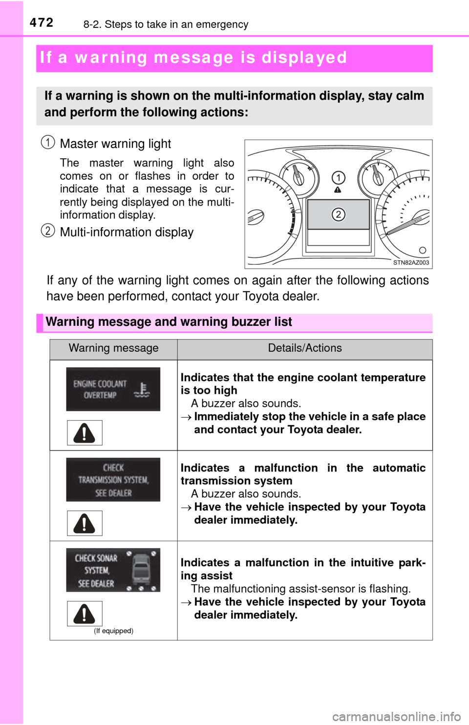 TOYOTA TUNDRA 2015 2.G Owners Manual 4728-2. Steps to take in an emergency
If a war ning message is displayed
Master warning light
The master warning light also
comes on or flashes in order to
indicate that a message is cur-
rently being