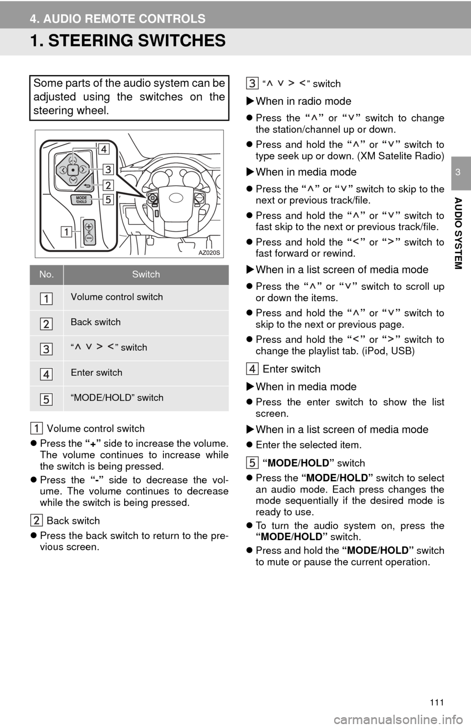 TOYOTA TUNDRA 2016 2.G Navigation Manual 111
AUDIO SYSTEM
3
4. AUDIO REMOTE CONTROLS
1. STEERING SWITCHES
Volume control switch
 Press the
  “+” side to increase the volume. 
The volume continues to increase while 
the switch is being