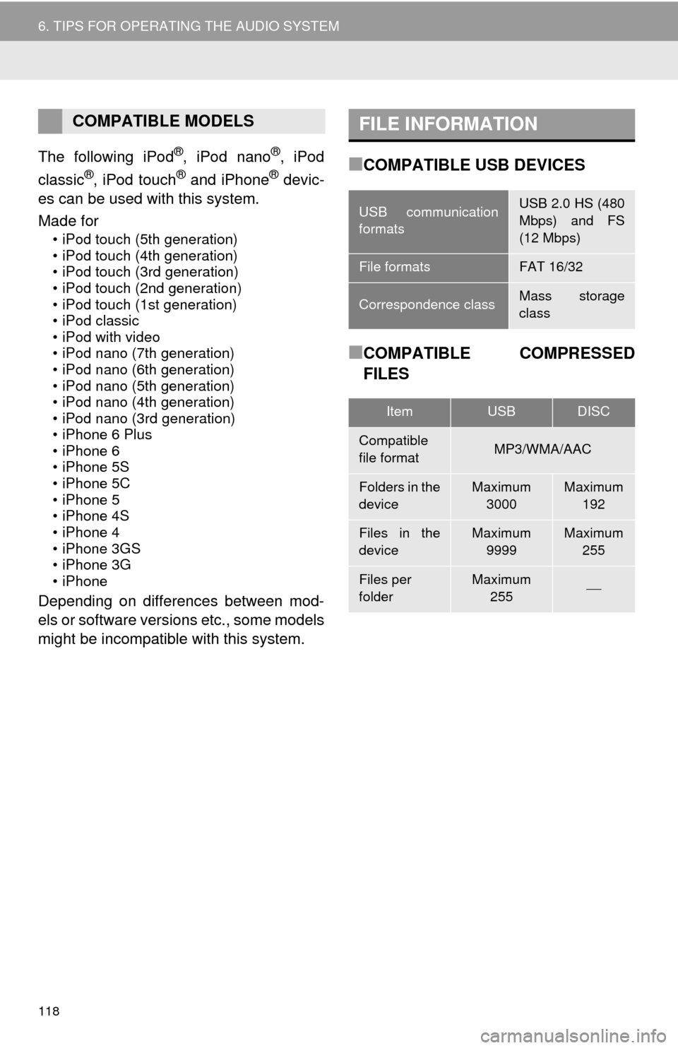 TOYOTA TUNDRA 2016 2.G Navigation Manual 118
6. TIPS FOR OPERATING THE AUDIO SYSTEM
The following iPod®, iPod nano®, iPod
classic®, iPod touch® and iPhone® devic-
es can be used with this system.
Made for
• iPod touch (5th generation TOYOTA TUNDRA 2016 2.G Navigation Manual 118
6. TIPS FOR OPERATING THE AUDIO SYSTEM
The following iPod®, iPod nano®, iPod
classic®, iPod touch® and iPhone® devic-
es can be used with this system.
Made for
• iPod touch (5th generation