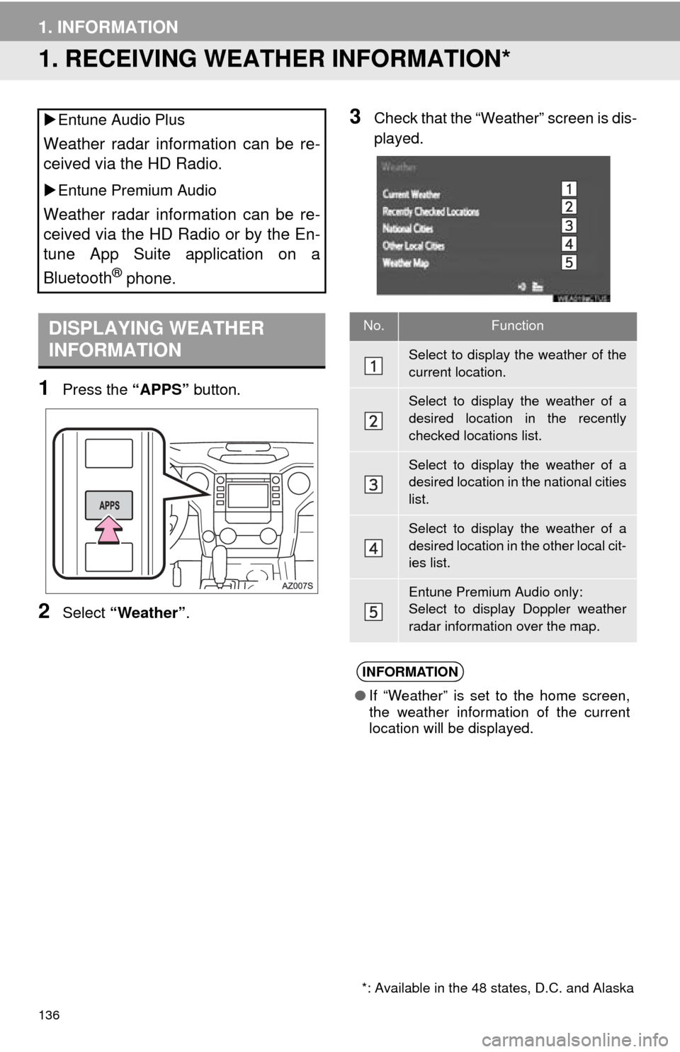 TOYOTA TUNDRA 2016 2.G Navigation Manual 136
1. INFORMATION
1. RECEIVING WEATHER INFORMATION*
1Press the “APPS” button.
2Select “Weather” .
3Check that the “Weather” screen is dis -
played. Entune Audio Plus
Weather radar info