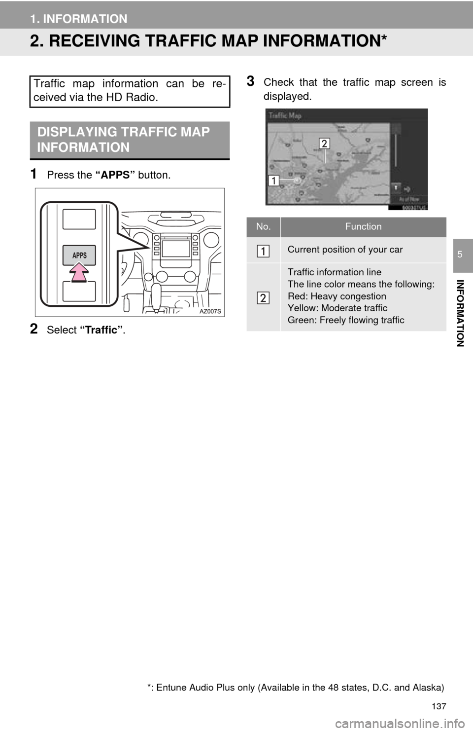 TOYOTA TUNDRA 2016 2.G Navigation Manual 137
1. INFORMATION
INFORMATION
5
2. RECEIVING TRAFFIC MAP INFORMATION*
1Press the “APPS” button.
2Select “Traffic” .
3Check that the tr affic map screen is 
displayed.Traffic map information c