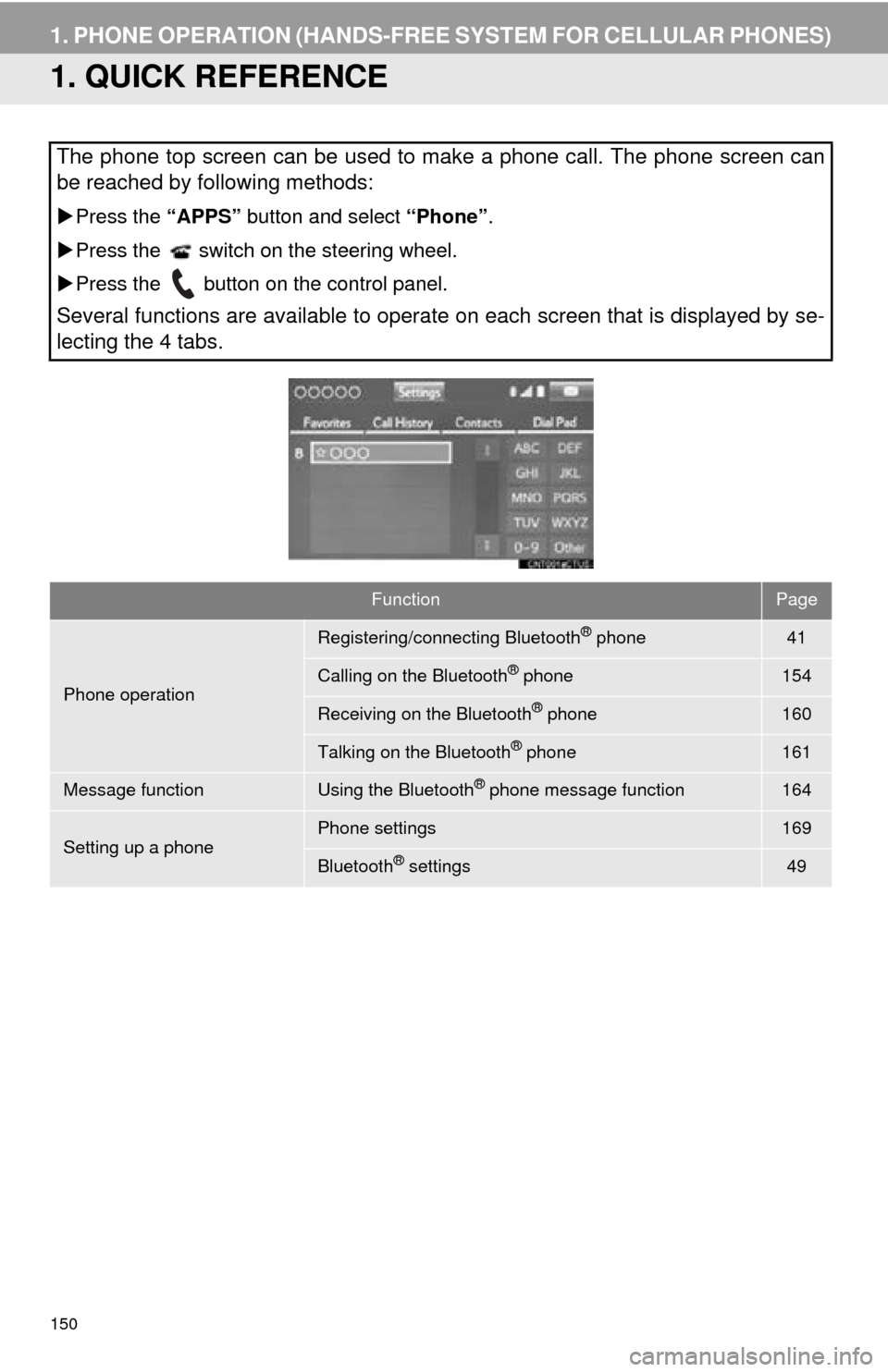 TOYOTA TUNDRA 2016 2.G Navigation Manual 150
1. PHONE OPERATION (HANDS-FREE SYSTEM FOR CELLULAR PHONES)
1. QUICK REFERENCE
The phone top screen can be used to make a phone call. The phone screen can
be reached by following methods:
Press TOYOTA TUNDRA 2016 2.G Navigation Manual 150
1. PHONE OPERATION (HANDS-FREE SYSTEM FOR CELLULAR PHONES)
1. QUICK REFERENCE
The phone top screen can be used to make a phone call. The phone screen can
be reached by following methods:
Press