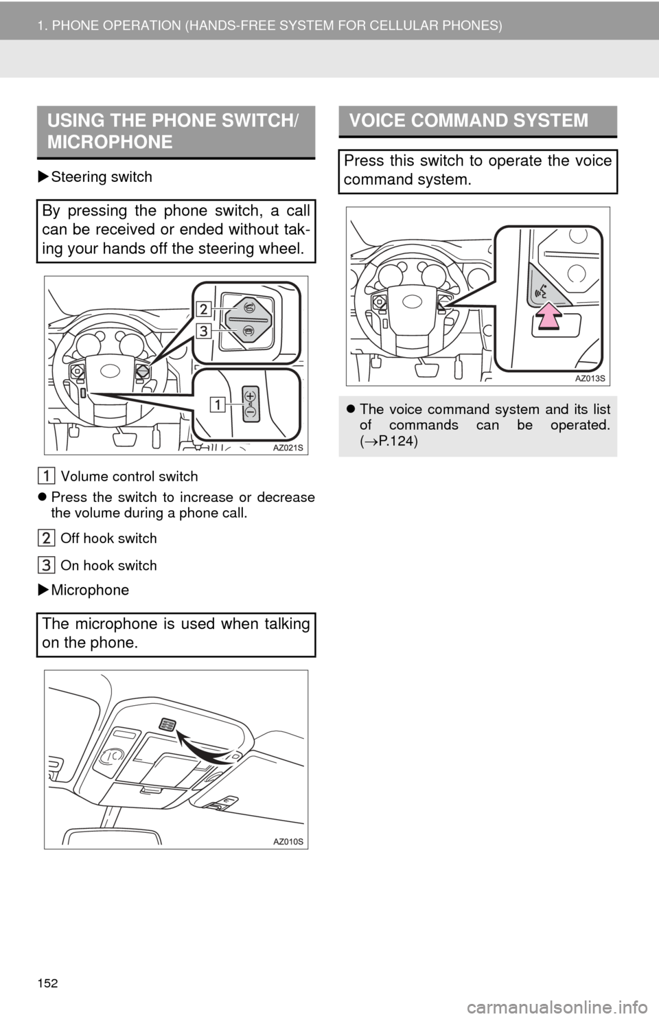 TOYOTA TUNDRA 2016 2.G Navigation Manual 152
1. PHONE OPERATION (HANDS-FREE SYSTEM FOR CELLULAR PHONES)
Steering switch
Volume control switch
Press t
he switch to increase or decrease
the volume during a phone call.
Off hook switch
O TOYOTA TUNDRA 2016 2.G Navigation Manual 152
1. PHONE OPERATION (HANDS-FREE SYSTEM FOR CELLULAR PHONES)
Steering switch
Volume control switch
Press t
he switch to increase or decrease
the volume during a phone call.
Off hook switch
O