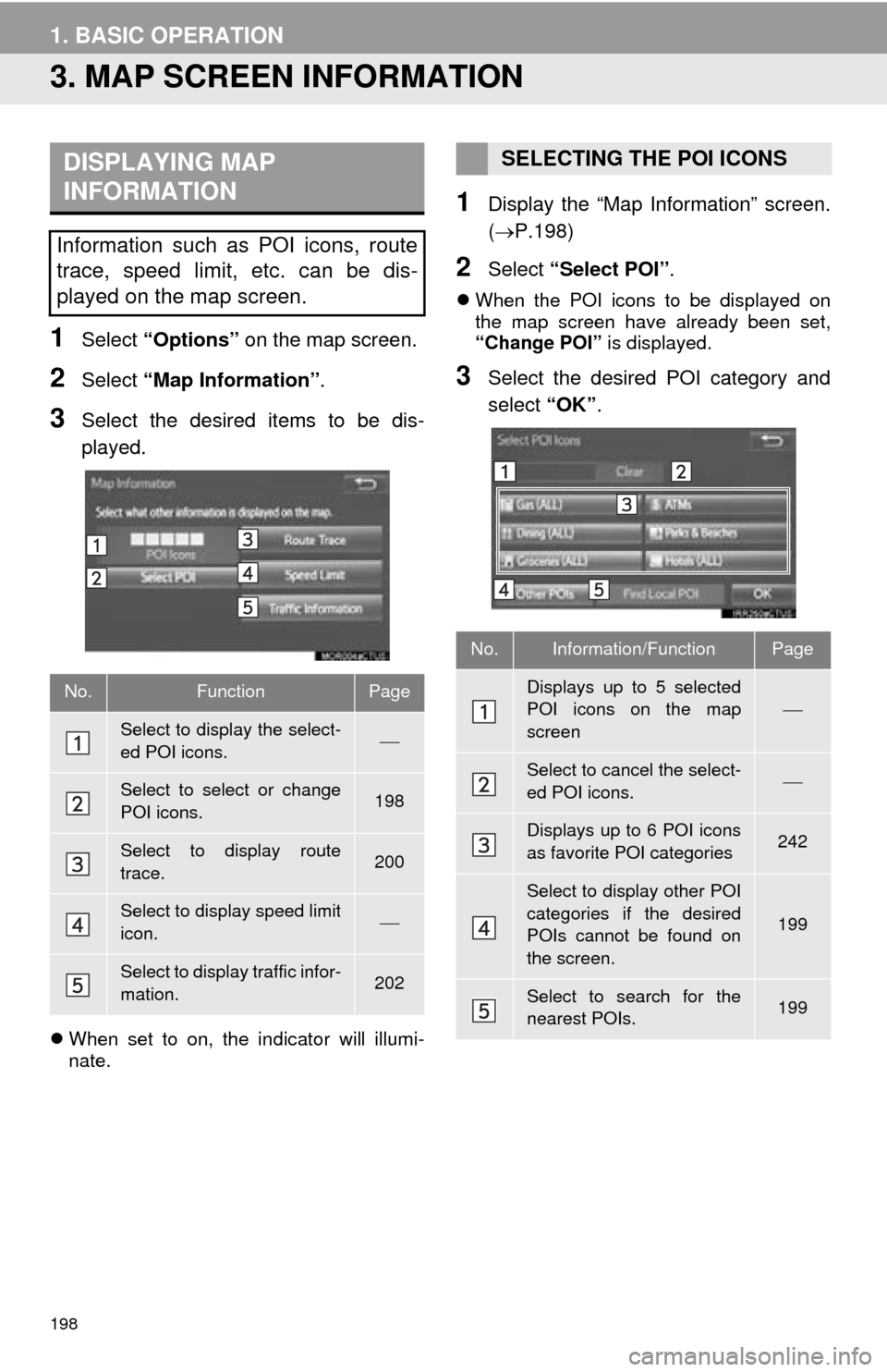 TOYOTA TUNDRA 2016 2.G Navigation Manual 198
1. BASIC OPERATION
3. MAP SCREEN INFORMATION
1Select “Options” on the map screen.
2Select “Map Information” .
3Select the desired items to be dis -
played.
When set to on, the indicato TOYOTA TUNDRA 2016 2.G Navigation Manual 198
1. BASIC OPERATION
3. MAP SCREEN INFORMATION
1Select “Options” on the map screen.
2Select “Map Information” .
3Select the desired items to be dis -
played.
When set to on, the indicato