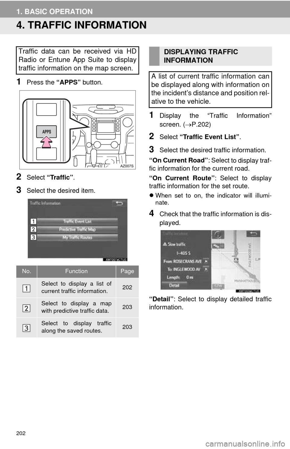 TOYOTA TUNDRA 2016 2.G Navigation Manual 202
1. BASIC OPERATION
4. TRAFFIC INFORMATION
1Press the “APPS” button.
2Select “Traffic”.
3Select the desired item.
1Display the “Traffic Information”
screen. ( P.202)
2Select “Traf TOYOTA TUNDRA 2016 2.G Navigation Manual 202
1. BASIC OPERATION
4. TRAFFIC INFORMATION
1Press the “APPS” button.
2Select “Traffic”.
3Select the desired item.
1Display the “Traffic Information”
screen. ( P.202)
2Select “Traf