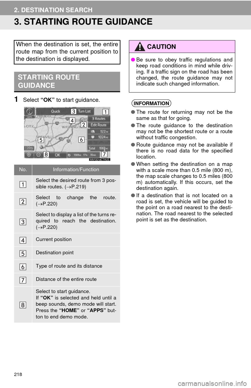 TOYOTA TUNDRA 2016 2.G Navigation Manual 218
2. DESTINATION SEARCH
3. STARTING ROUTE GUIDANCE
1Select “OK” to start guidance.
When the destination is set, the entire 
route map from the current position to 
the destination is displayed.

