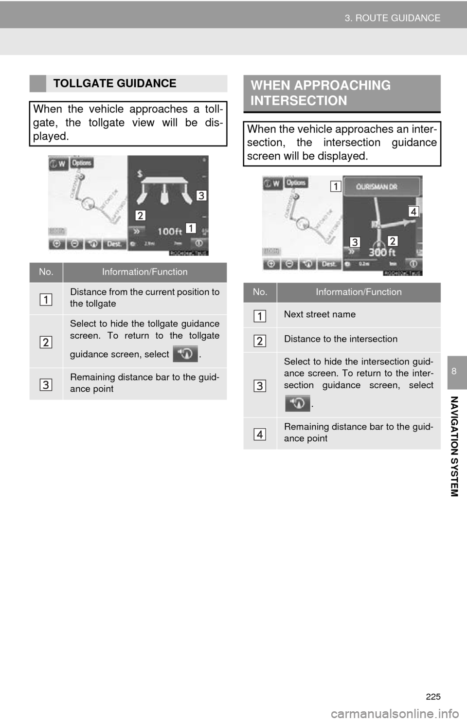 TOYOTA TUNDRA 2016 2.G Navigation Manual 225
3. ROUTE GUIDANCE
NAVIGATION SYSTEM
8
TOLLGATE GUIDANCE
When the vehicle approaches a toll-
gate, the tollgate view will be dis-
played.
No.Information/Function
Distance from the current position TOYOTA TUNDRA 2016 2.G Navigation Manual 225
3. ROUTE GUIDANCE
NAVIGATION SYSTEM
8
TOLLGATE GUIDANCE
When the vehicle approaches a toll-
gate, the tollgate view will be dis-
played.
No.Information/Function
Distance from the current position