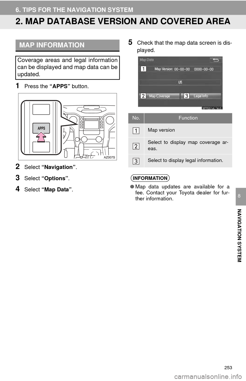 TOYOTA TUNDRA 2016 2.G Navigation Manual 253
6. TIPS FOR THE NAVIGATION SYSTEM
NAVIGATION SYSTEM
8
2. MAP DATABASE VERSION AND COVERED AREA
1Press the “APPS” button.
2Select “Navigation” .
3Select “Options”.
4Select “Map Data TOYOTA TUNDRA 2016 2.G Navigation Manual 253
6. TIPS FOR THE NAVIGATION SYSTEM
NAVIGATION SYSTEM
8
2. MAP DATABASE VERSION AND COVERED AREA
1Press the “APPS” button.
2Select “Navigation” .
3Select “Options”.
4Select “Map Data
