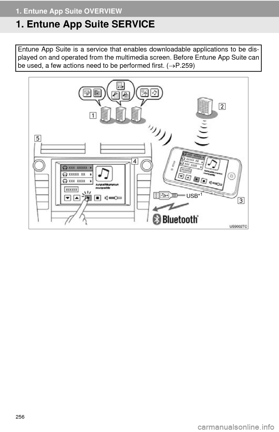 TOYOTA TUNDRA 2016 2.G Navigation Manual 256
1. Entune App Suite OVERVIEW
1. Entune App Suite SERVICE
Entune App Suite is a service that enables downloadable applications to be dis-
played on and operated from the multimedia screen. Before E TOYOTA TUNDRA 2016 2.G Navigation Manual 256
1. Entune App Suite OVERVIEW
1. Entune App Suite SERVICE
Entune App Suite is a service that enables downloadable applications to be dis-
played on and operated from the multimedia screen. Before E
