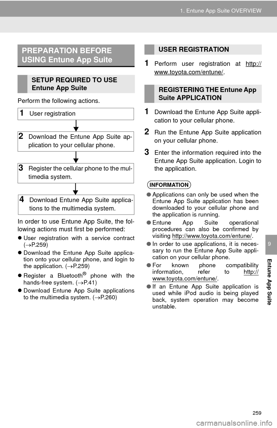 TOYOTA TUNDRA 2016 2.G Navigation Manual 259
1. Entune App Suite OVERVIEW
Entune App Suite
9
Perform the following actions.
In order to use Entune App Suite, the fol-
lo
wing actions must first be performed:
User registration with a serv TOYOTA TUNDRA 2016 2.G Navigation Manual 259
1. Entune App Suite OVERVIEW
Entune App Suite
9
Perform the following actions.
In order to use Entune App Suite, the fol-
lo
wing actions must first be performed:
User registration with a serv