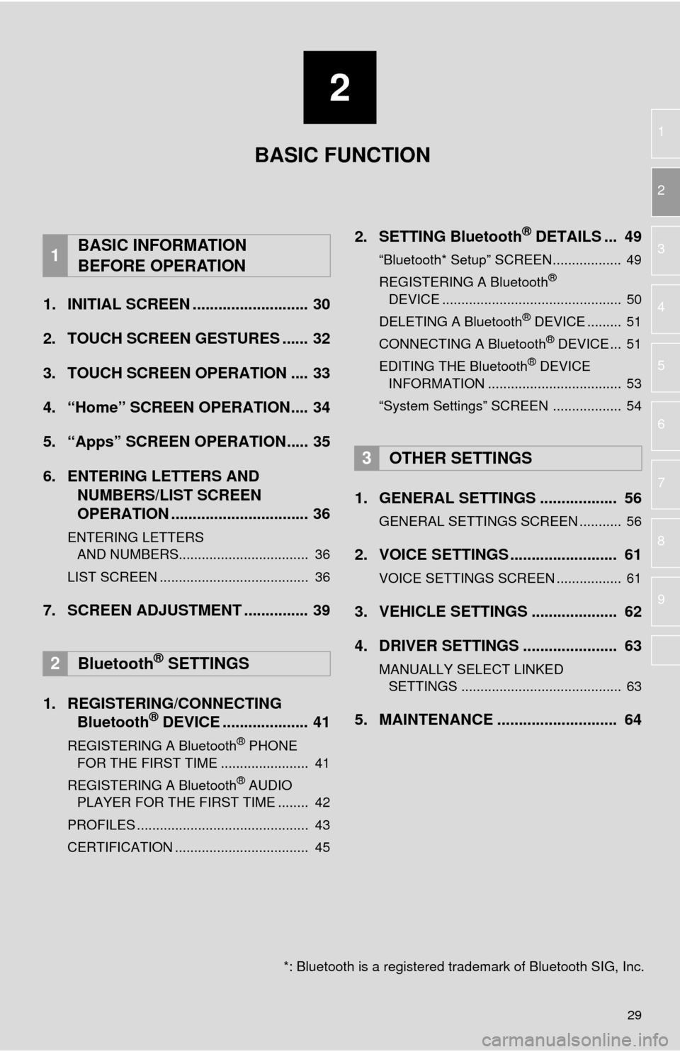 TOYOTA TUNDRA 2016 2.G Navigation Manual 2
29
1
2
3
4
5
6
7
8
9
1. INITIAL SCREEN ........................... 30
2. TOUCH SCREEN GESTURES ...... 32
3. TOUCH SCREEN OPERATION .... 33
4. “Home” SCREEN OPERATION.... 34
5. “Apps” SCREEN 