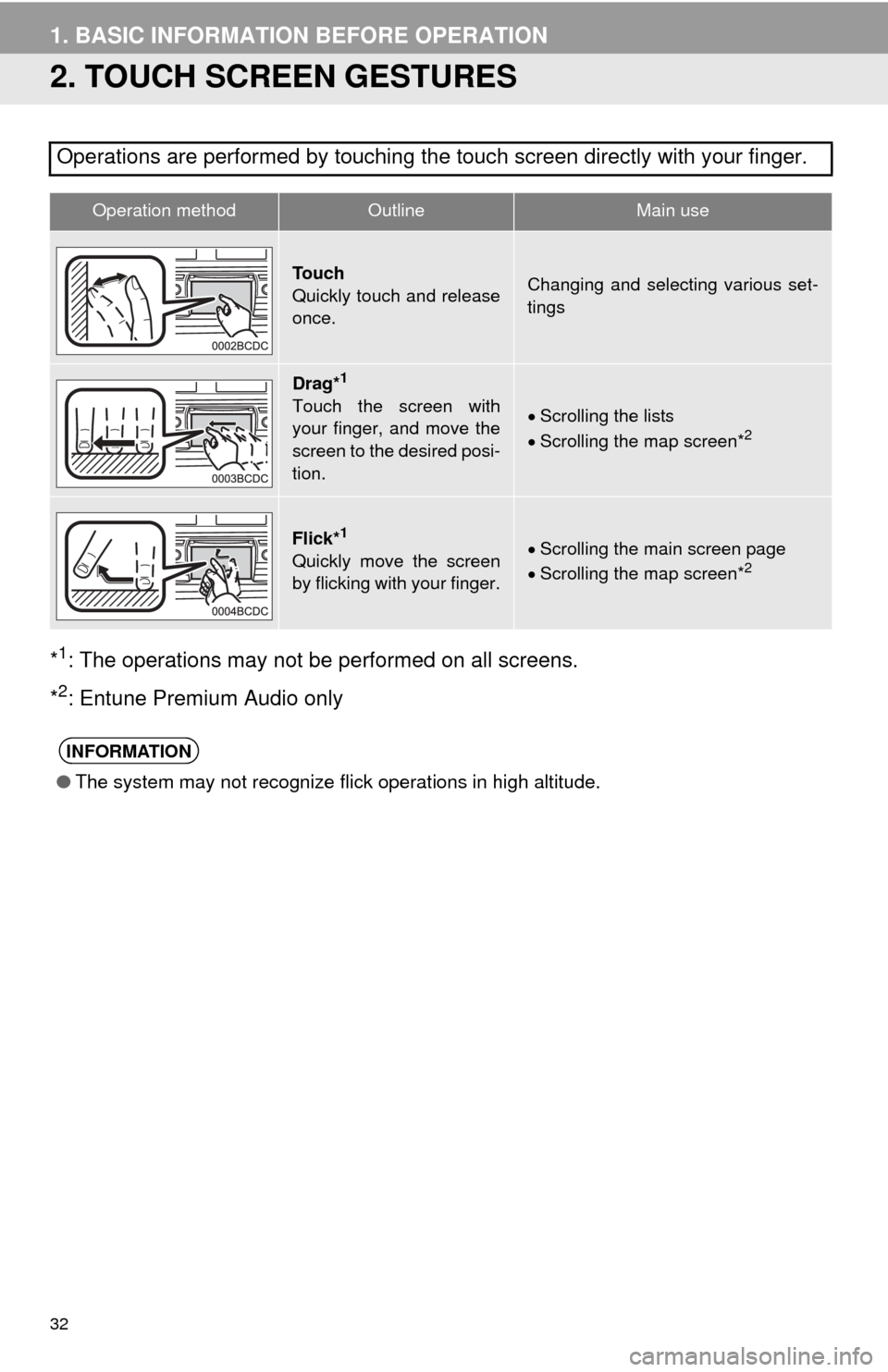 TOYOTA TUNDRA 2016 2.G Navigation Manual 32
1. BASIC INFORMATION BEFORE OPERATION
2. TOUCH SCREEN GESTURES
*1: The operations may not be performed on all screens.
*
2: Entune Premium Audio only
Operations are performed by touching the touch TOYOTA TUNDRA 2016 2.G Navigation Manual 32
1. BASIC INFORMATION BEFORE OPERATION
2. TOUCH SCREEN GESTURES
*1: The operations may not be performed on all screens.
*
2: Entune Premium Audio only
Operations are performed by touching the touch