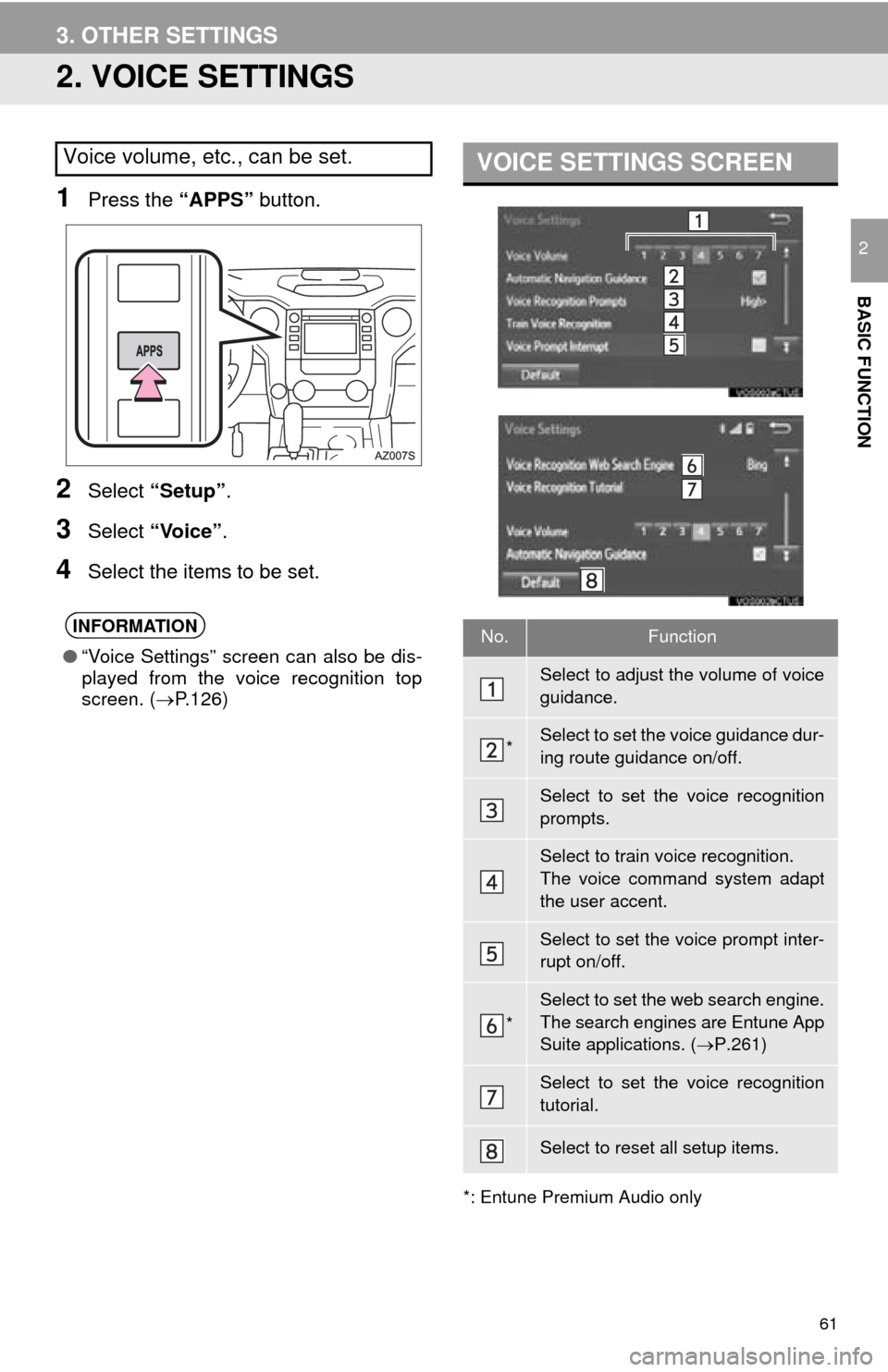TOYOTA TUNDRA 2016 2.G Navigation Manual 61
3. OTHER SETTINGS
BASIC FUNCTION
2
2. VOICE SETTINGS
1Press the “APPS” button.
2Select “Setup” .
3Select “Voice”.
4Select the items to be set.
*: Entune Premium Audio only
Voice volume, TOYOTA TUNDRA 2016 2.G Navigation Manual 61
3. OTHER SETTINGS
BASIC FUNCTION
2
2. VOICE SETTINGS
1Press the “APPS” button.
2Select “Setup” .
3Select “Voice”.
4Select the items to be set.
*: Entune Premium Audio only
Voice volume,