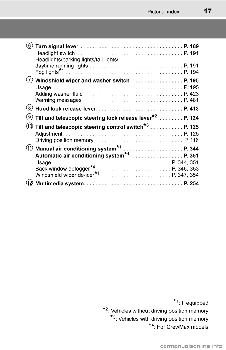 TOYOTA TUNDRA 2016 2.G Owners Manual 17Pictorial index
Turn signal lever  . . . . . . . . . . . . . . . . . . . . . . . . . . . . . . . . . .  P. 189
Headlight switch . . . . . . . . . . . . . . . . . . . . . . . . . . . . . . . . . . . 