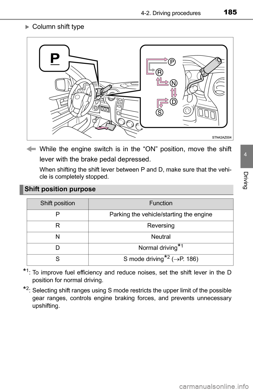 TOYOTA TUNDRA 2016 2.G Owners Manual 1854-2. Driving procedures
4
Driving
Column shift typeWhile the engine switch is in the “ON” position, move the shift
lever with the brake pedal depressed.
When shifting the shift lever between TOYOTA TUNDRA 2016 2.G Owners Manual 1854-2. Driving procedures
4
Driving
Column shift typeWhile the engine switch is in the “ON” position, move the shift
lever with the brake pedal depressed.
When shifting the shift lever between
