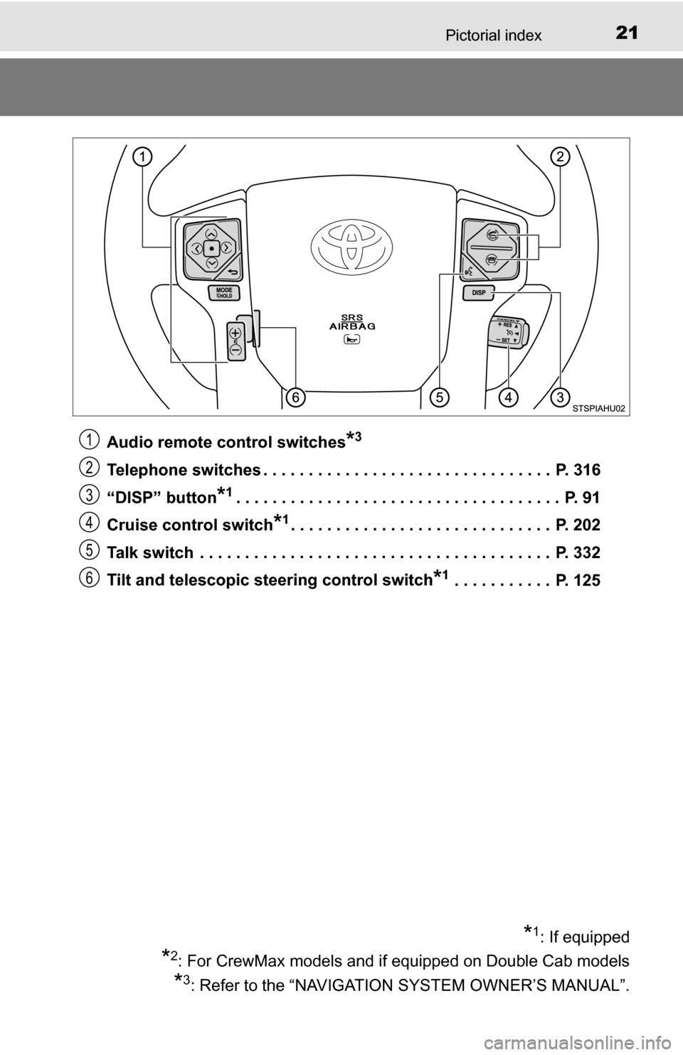 TOYOTA TUNDRA 2016 2.G Owners Manual 21Pictorial index
Audio remote control switches*3
Telephone switches . . . . . . . . . . . . . . . . . . . . . . . . . . . . . . . .  P. 316
“DISP” button
*1. . . . . . . . . . . . . . . . . . . .