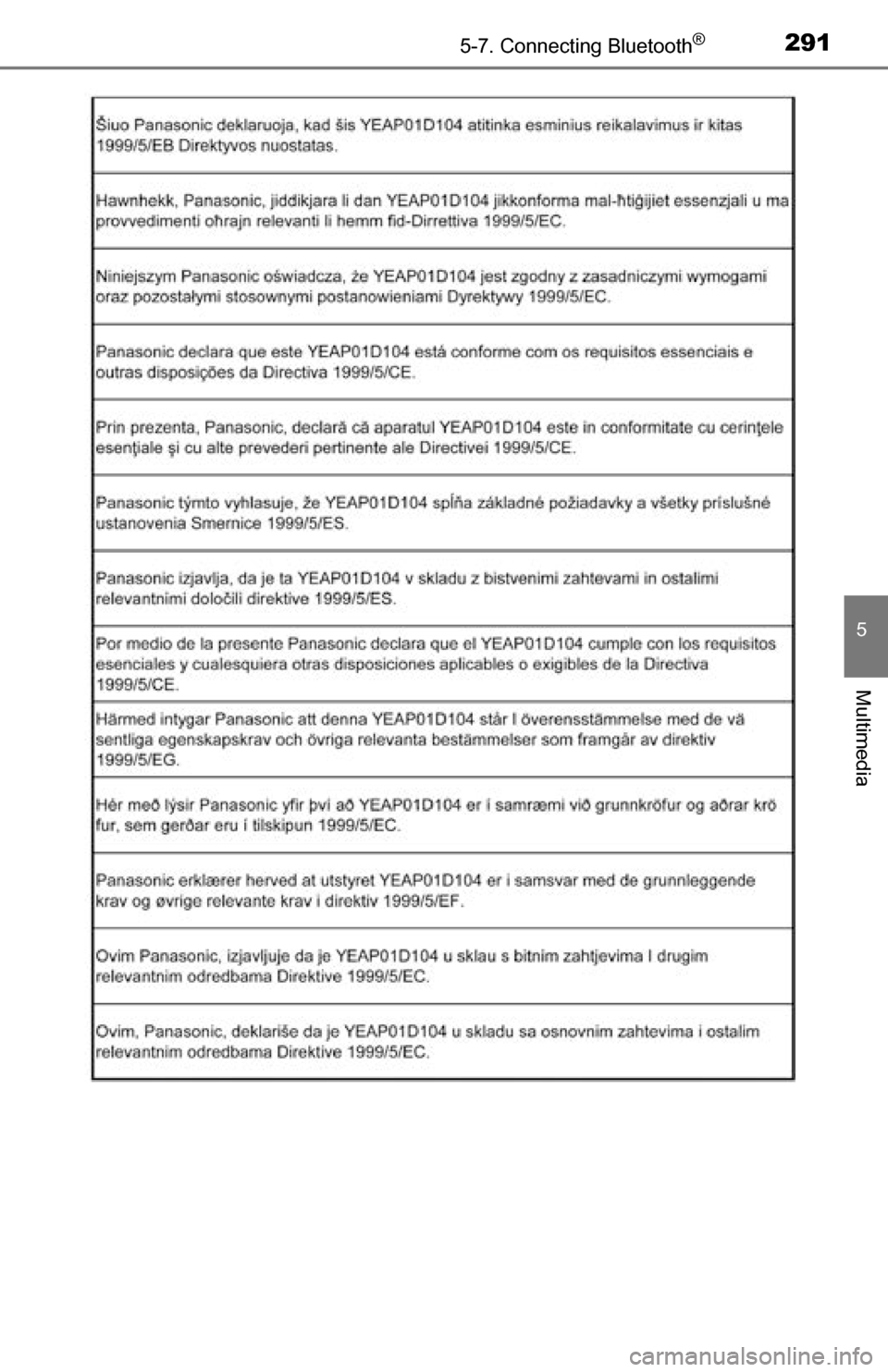 TOYOTA TUNDRA 2016 2.G Owners Manual 2915-7. Connecting Bluetooth®
5
Multimedia 