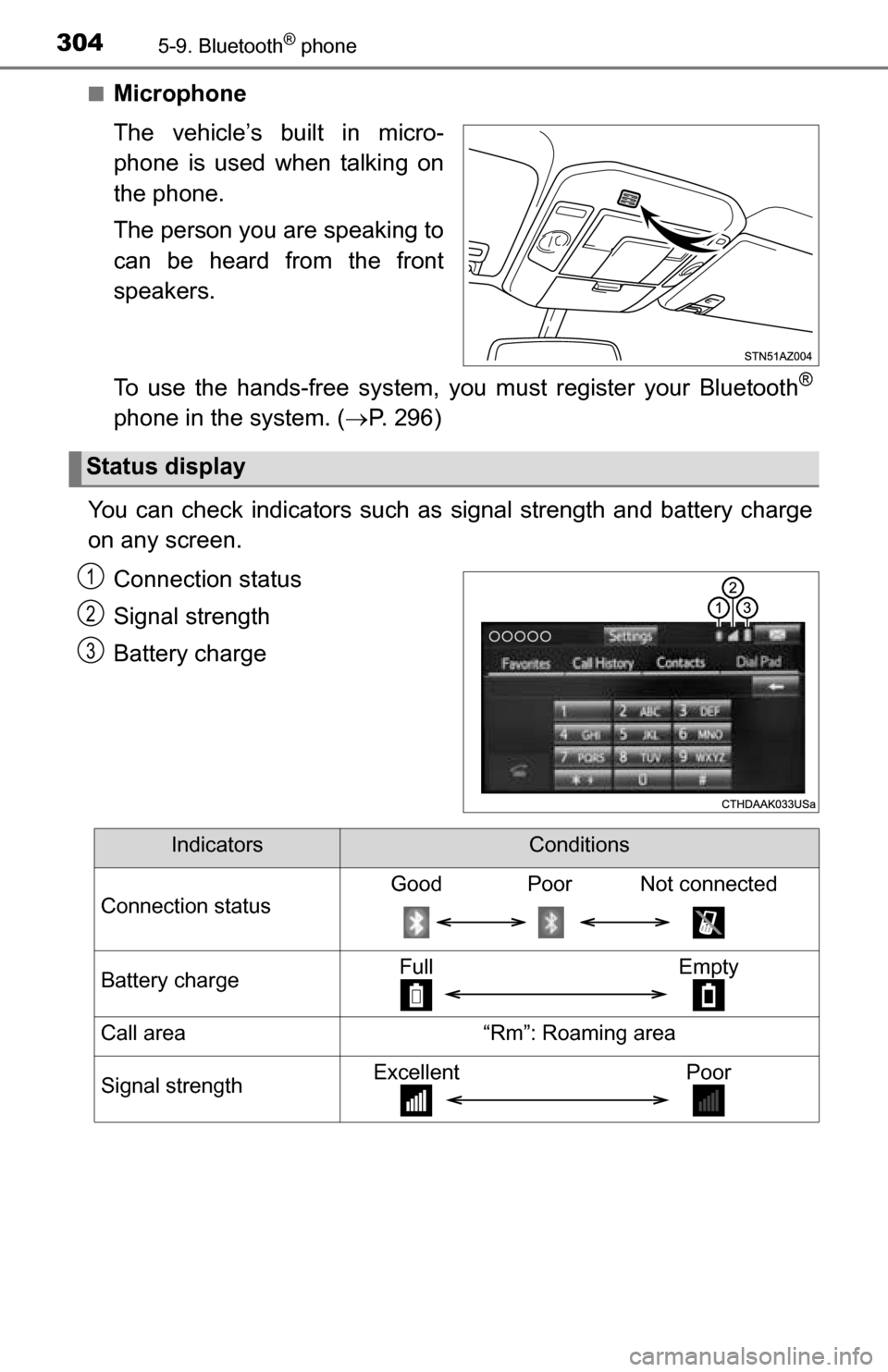 TOYOTA TUNDRA 2016 2.G Owners Manual 3045-9. Bluetooth® phone
■Microphone
The vehicle’s built in micro-
phone is used when talking on
the phone.
The person you are speaking to
can be heard from the front
speakers.
To use the hands-f TOYOTA TUNDRA 2016 2.G Owners Manual 3045-9. Bluetooth® phone
■Microphone
The vehicle’s built in micro-
phone is used when talking on
the phone.
The person you are speaking to
can be heard from the front
speakers.
To use the hands-f