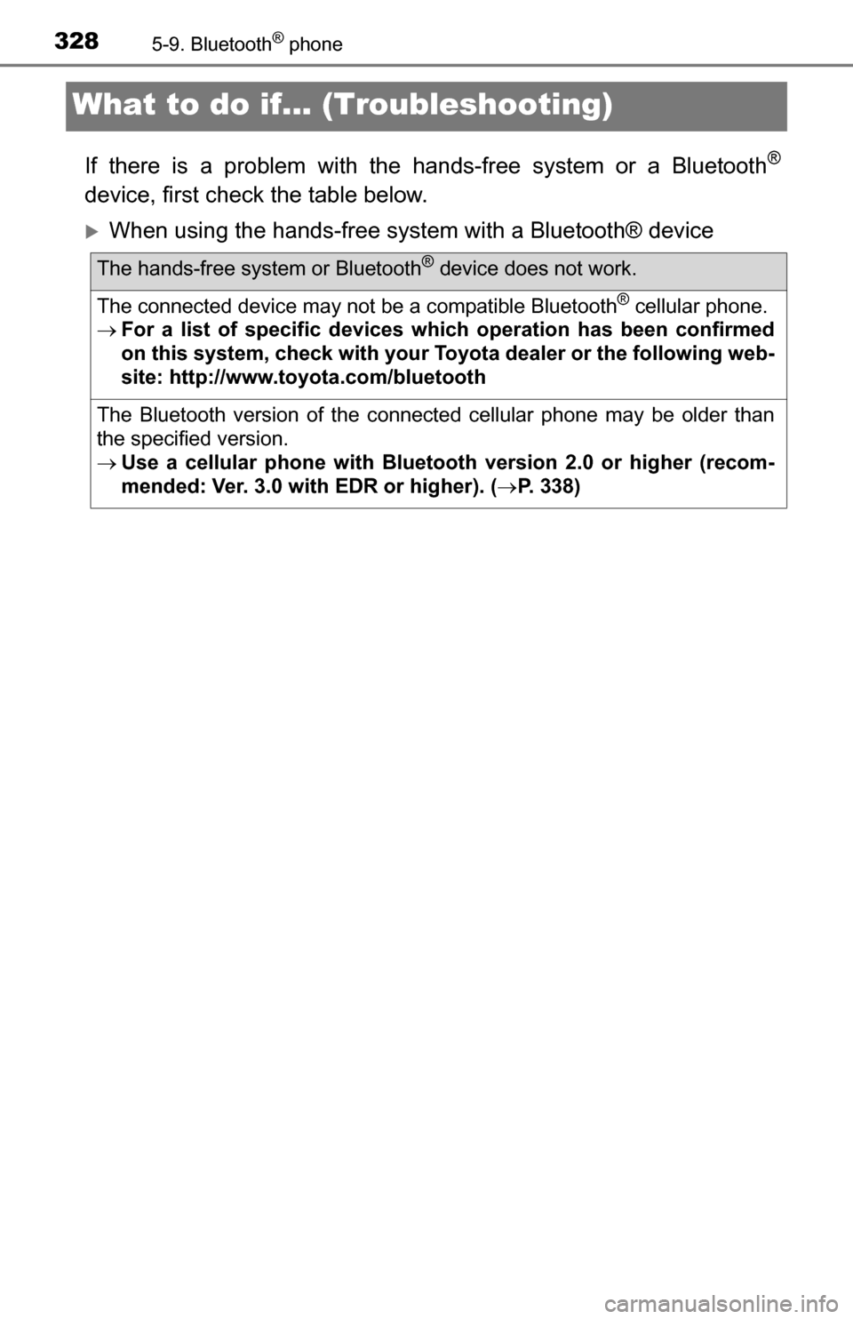 TOYOTA TUNDRA 2016 2.G Owners Manual 3285-9. Bluetooth® phone
What to do if... (Troubleshooting)
If there is a problem with the hands-free system or a Bluetooth®
device, first check the table below.
When using the hands-free system TOYOTA TUNDRA 2016 2.G Owners Manual 3285-9. Bluetooth® phone
What to do if... (Troubleshooting)
If there is a problem with the hands-free system or a Bluetooth®
device, first check the table below.
When using the hands-free system