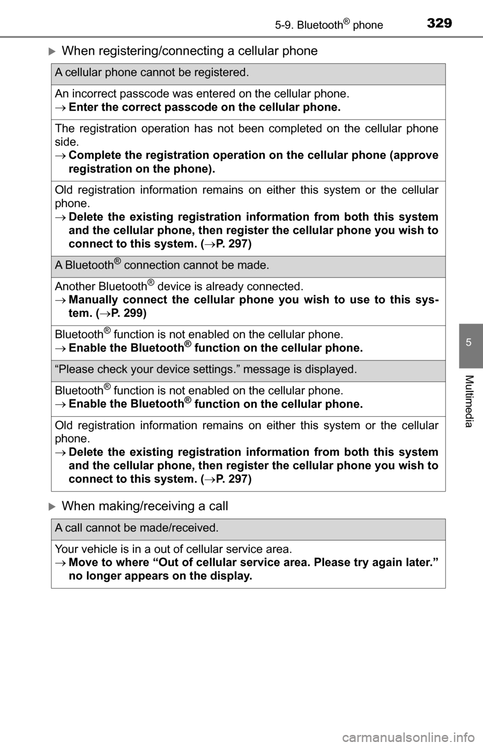 TOYOTA TUNDRA 2016 2.G Owners Manual 3295-9. Bluetooth® phone
5
Multimedia
When registering/connecting a cellular phone
When making/receiving a call
A cellular phone cannot be registered.
An incorrect passcode was entered on the c TOYOTA TUNDRA 2016 2.G Owners Manual 3295-9. Bluetooth® phone
5
Multimedia
When registering/connecting a cellular phone
When making/receiving a call
A cellular phone cannot be registered.
An incorrect passcode was entered on the c