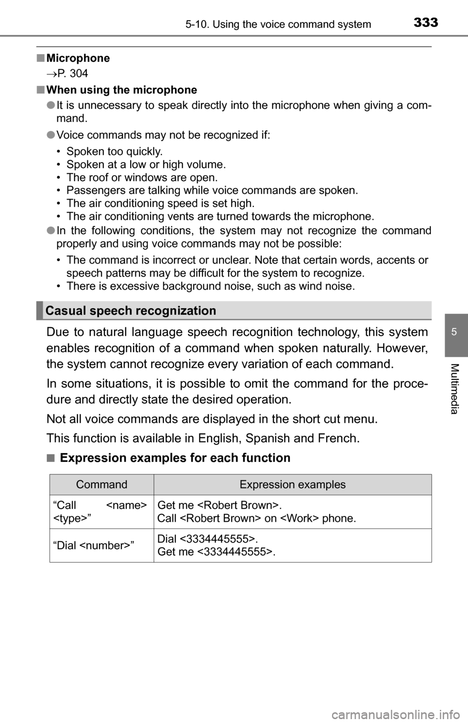 TOYOTA TUNDRA 2016 2.G Owners Manual 3335-10. Using the voice command system
5
Multimedia
■Microphone
P. 304
■ When using the microphone
●It is unnecessary to speak directly into the microphone when giving a com-
mand.
● Voice