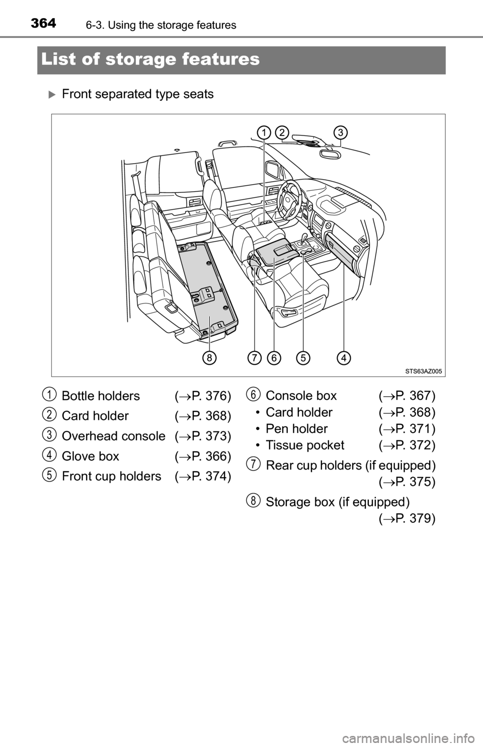 TOYOTA TUNDRA 2016 2.G Owners Manual 3646-3. Using the storage features
List of storage features
Front separated type seats
Bottle holders  ( P. 376)
Card holder ( P. 368)
Overhead console ( P. 373)
Glove box ( P. 366)
Fro