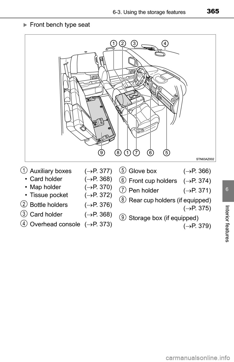TOYOTA TUNDRA 2016 2.G Owners Manual 3656-3. Using the storage features
6
Interior features
Front bench type seat
Auxiliary boxes  (P. 377)
• Card holder ( P. 368)
• Map holder ( P. 370)
• Tissue pocket ( P. 372)
Bot