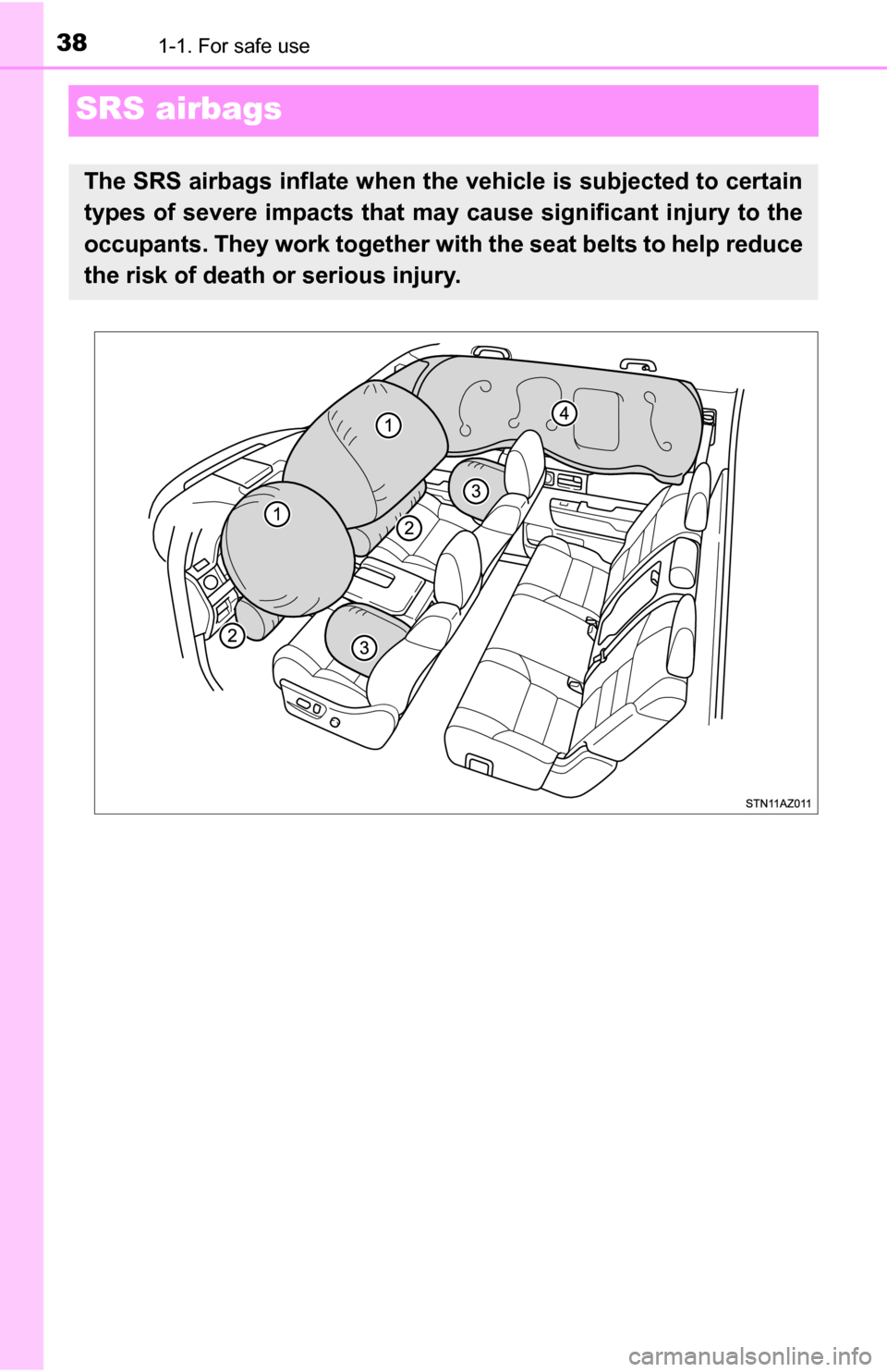 TOYOTA TUNDRA 2016 2.G Owners Guide 381-1. For safe use
SRS airbags
The SRS airbags inflate when the vehicle is subjected to certain
types of severe impacts that may cause significant injury to the
occupants. They work together with th TOYOTA TUNDRA 2016 2.G Owners Guide 381-1. For safe use
SRS airbags
The SRS airbags inflate when the vehicle is subjected to certain
types of severe impacts that may cause significant injury to the
occupants. They work together with th