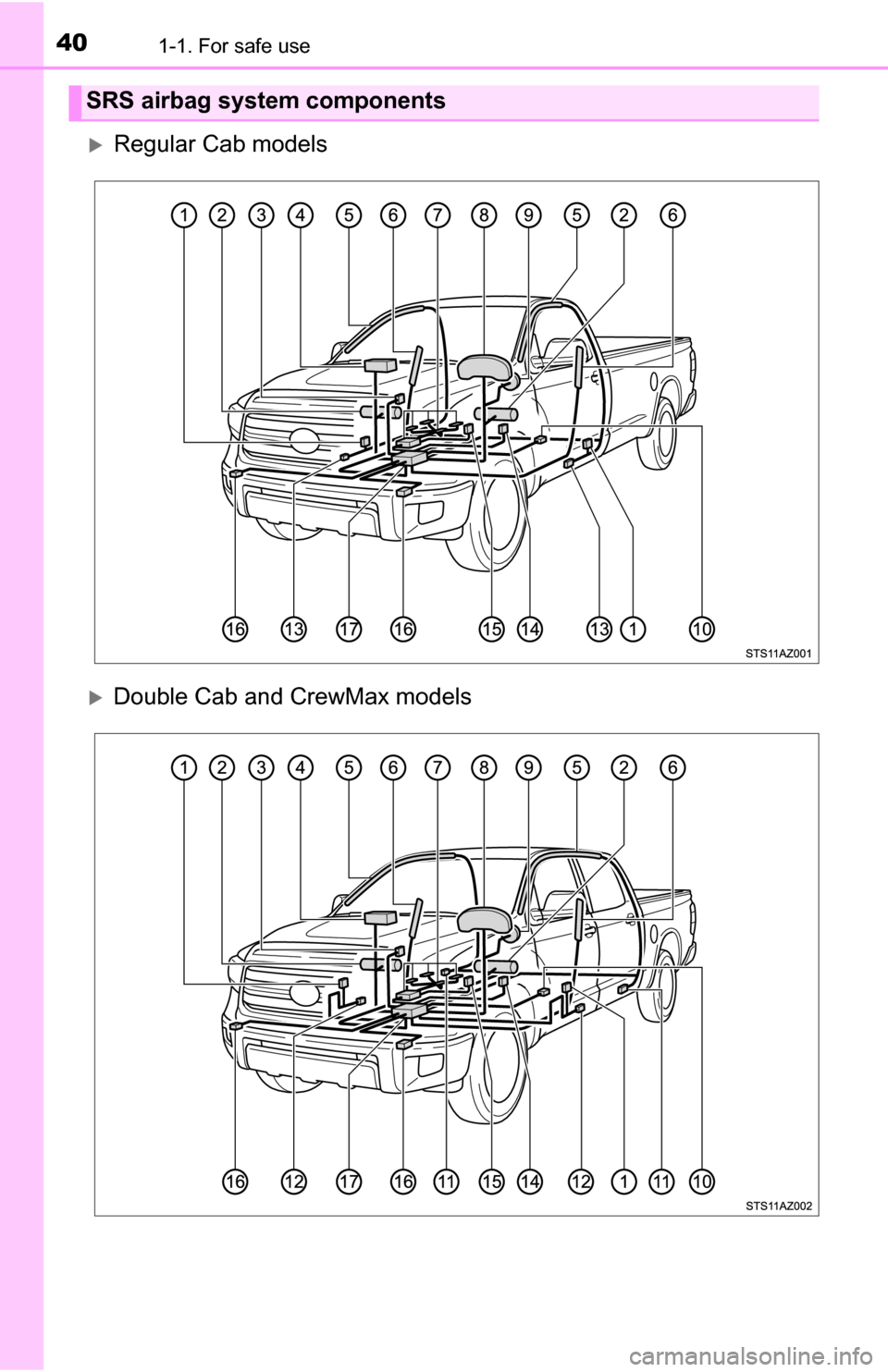 TOYOTA TUNDRA 2016 2.G Owners Guide 401-1. For safe use
Regular Cab models
Double Cab and CrewMax models
SRS airbag system components TOYOTA TUNDRA 2016 2.G Owners Guide 401-1. For safe use
Regular Cab models
Double Cab and CrewMax models
SRS airbag system components