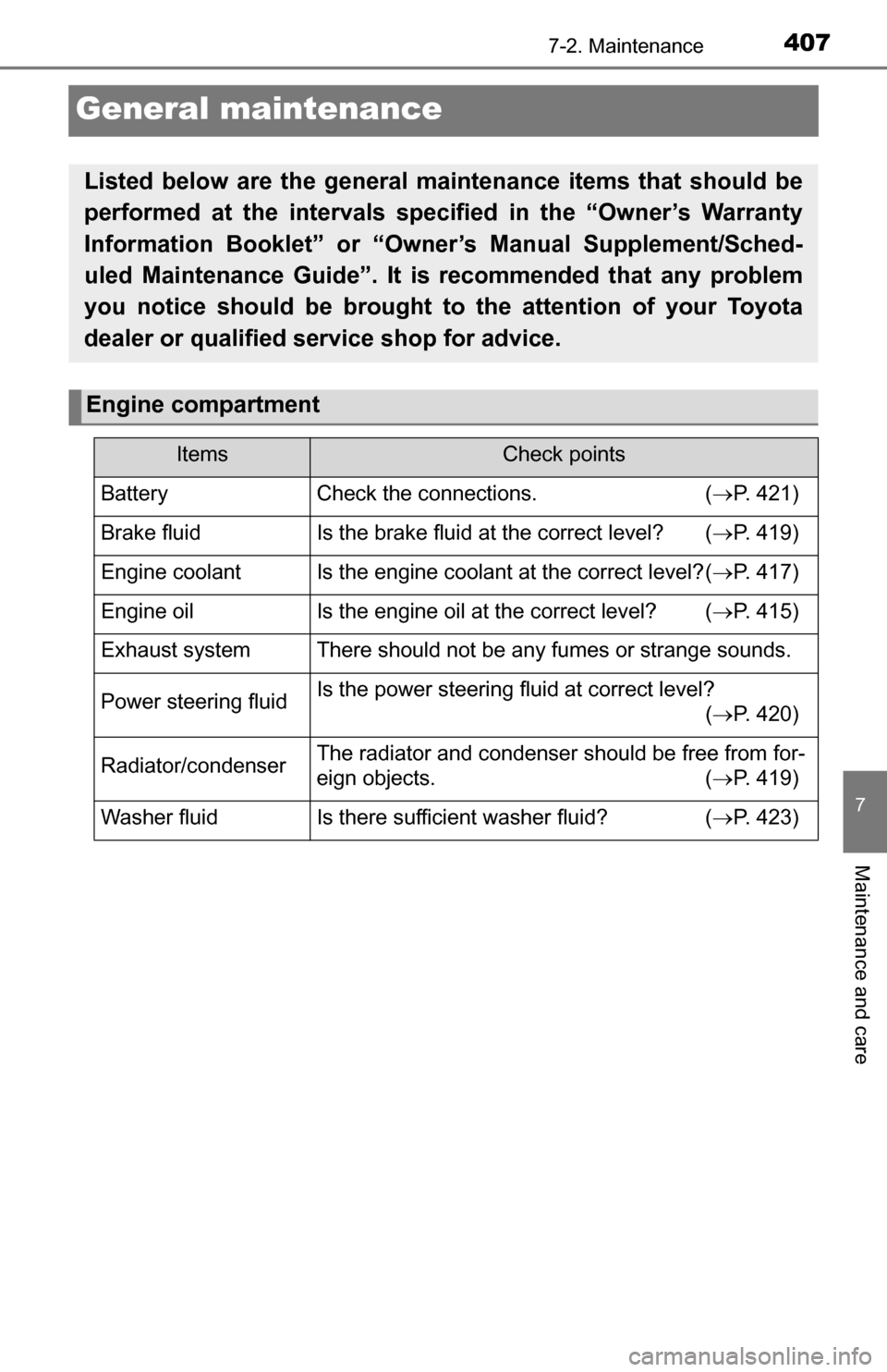 TOYOTA TUNDRA 2016 2.G Owners Manual 4077-2. Maintenance
7
Maintenance and care
General maintenance
Listed below are the general maintenance items that should be
performed at the intervals specified in the “Owner’s Warranty
Informati TOYOTA TUNDRA 2016 2.G Owners Manual 4077-2. Maintenance
7
Maintenance and care
General maintenance
Listed below are the general maintenance items that should be
performed at the intervals specified in the “Owner’s Warranty
Informati