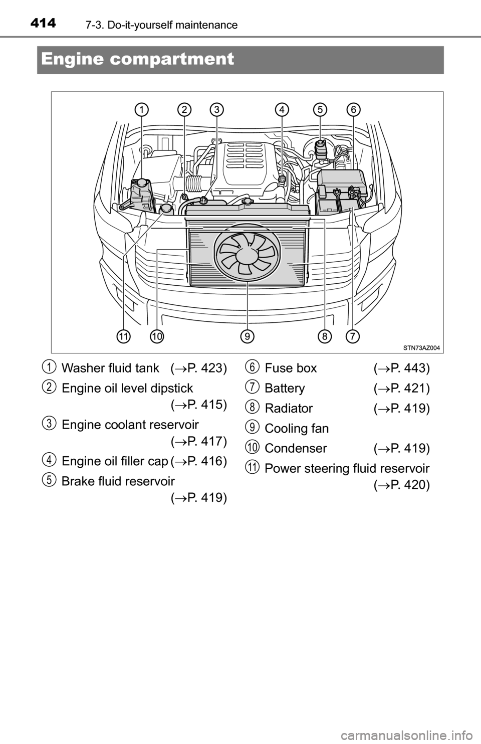 TOYOTA TUNDRA 2016 2.G Owners Manual 4147-3. Do-it-yourself maintenance
Engine compartment
Washer fluid tank (P. 423)
Engine oil level dipstick ( P. 415)
Engine coolant reservoir ( P. 417)
Engine oil filler cap ( P. 416)
Brak