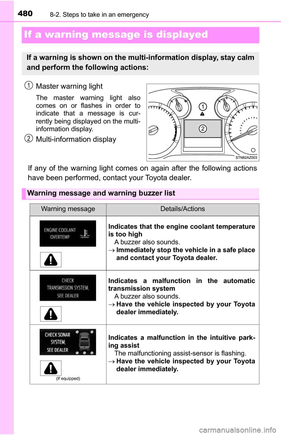 TOYOTA TUNDRA 2016 2.G Owners Manual 4808-2. Steps to take in an emergency
If a warning message is displayed
Master warning light
The master warning light also
comes on or flashes in order to
indicate that a message is cur-
rently being TOYOTA TUNDRA 2016 2.G Owners Manual 4808-2. Steps to take in an emergency
If a warning message is displayed
Master warning light
The master warning light also
comes on or flashes in order to
indicate that a message is cur-
rently being