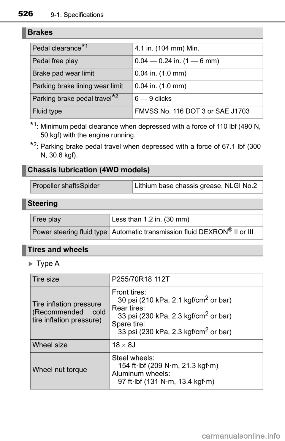 TOYOTA TUNDRA 2016 2.G Owners Manual 5269-1. Specifications
*1: Minimum pedal clearance when depressed with a force of 110 lbf (490 N,
50 kgf) with the engine running.
*2: Parking brake pedal travel when depressed with a force of 67.1 lb TOYOTA TUNDRA 2016 2.G Owners Manual 5269-1. Specifications
*1: Minimum pedal clearance when depressed with a force of 110 lbf (490 N,
50 kgf) with the engine running.
*2: Parking brake pedal travel when depressed with a force of 67.1 lb