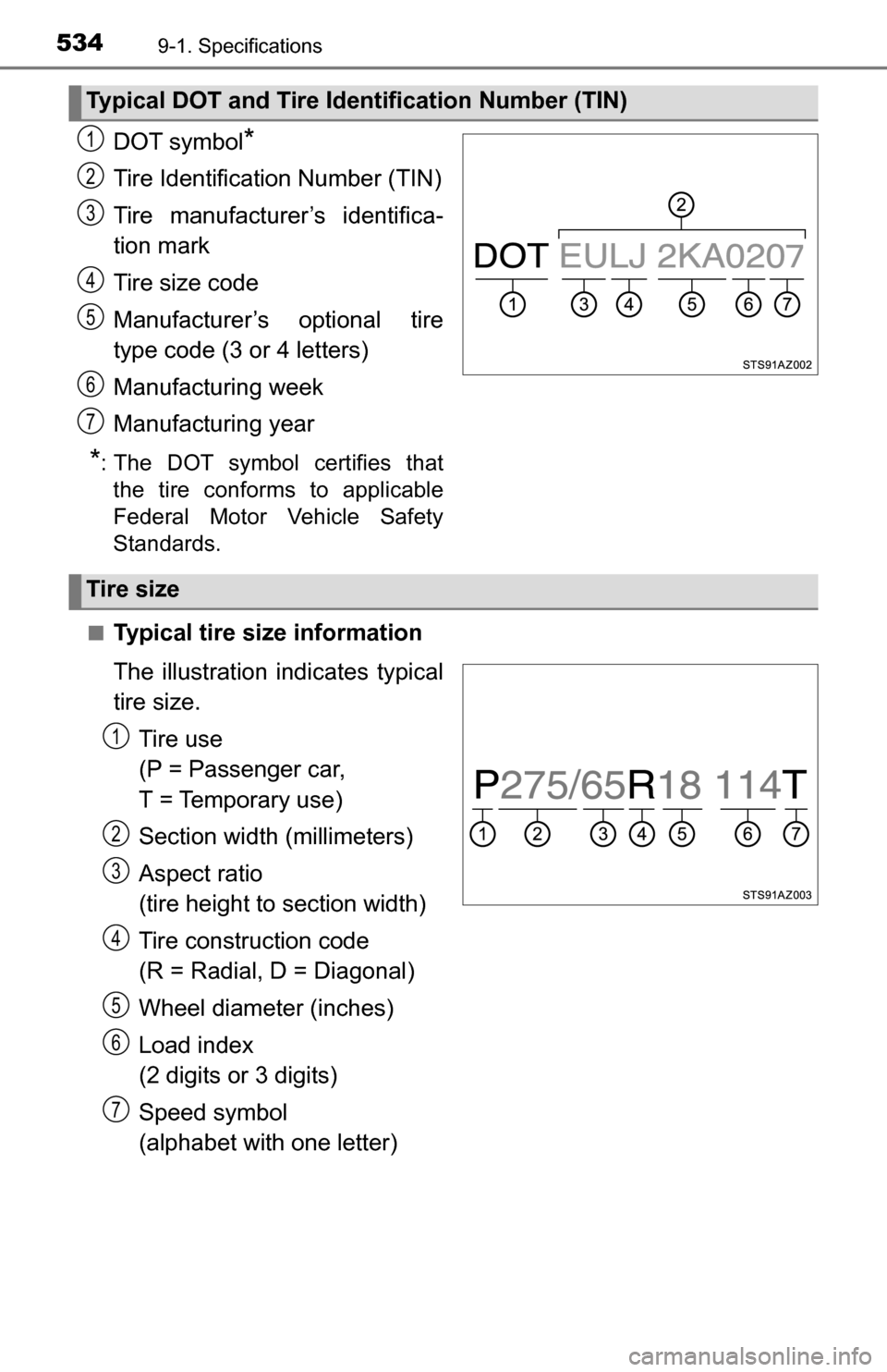 TOYOTA TUNDRA 2016 2.G Owners Manual 5349-1. Specifications
DOT symbol*
Tire Identification Number (TIN)
Tire manufacturer’s identifica-
tion mark
Tire size code
Manufacturer’s optional tire
type code (3 or 4 letters)
Manufacturing w TOYOTA TUNDRA 2016 2.G Owners Manual 5349-1. Specifications
DOT symbol*
Tire Identification Number (TIN)
Tire manufacturer’s identifica-
tion mark
Tire size code
Manufacturer’s optional tire
type code (3 or 4 letters)
Manufacturing w