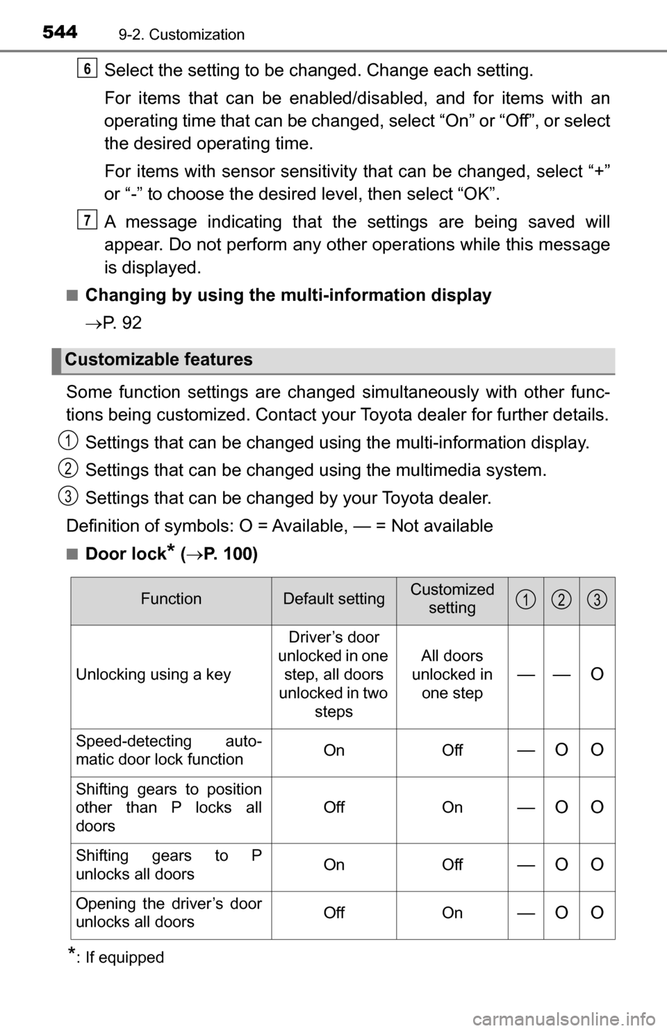 TOYOTA TUNDRA 2016 2.G Owners Manual 5449-2. Customization
Select the setting to be changed. Change each setting.
For items that can be enabled/disabled, and for items with an
operating time that can be changed, select “On” or “Off TOYOTA TUNDRA 2016 2.G Owners Manual 5449-2. Customization
Select the setting to be changed. Change each setting.
For items that can be enabled/disabled, and for items with an
operating time that can be changed, select “On” or “Off