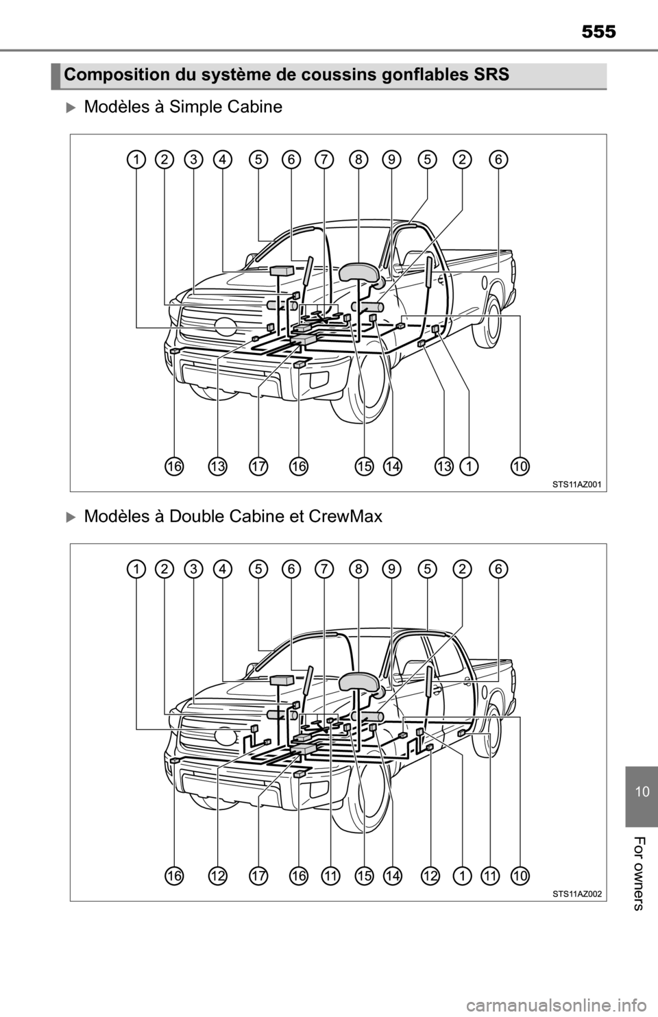 TOYOTA TUNDRA 2016 2.G Owners Manual 555
10
For owners
Modèles à Simple Cabine
Modèles à Double Cabine et CrewMax
Composition du système de coussins gonflables SRS TOYOTA TUNDRA 2016 2.G Owners Manual 555
10
For owners
Modèles à Simple Cabine
Modèles à Double Cabine et CrewMax
Composition du système de coussins gonflables SRS