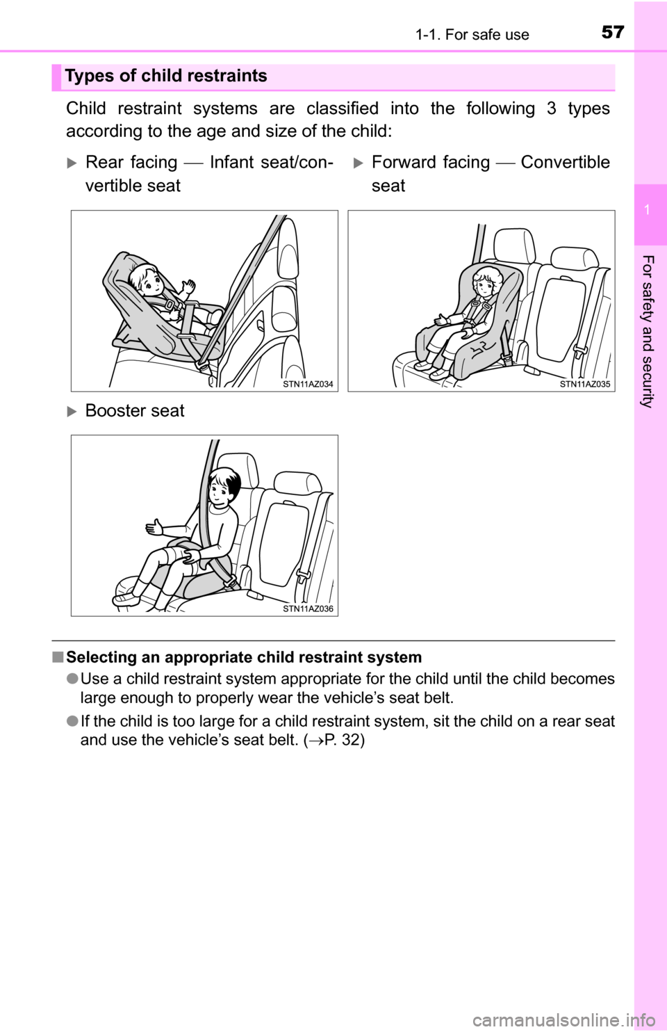 TOYOTA TUNDRA 2016 2.G Workshop Manual 571-1. For safe use
1
For safety and security
Child restraint systems are classified into the following 3 types
according to the age and size of the child:
■Selecting an appropriate child restraint TOYOTA TUNDRA 2016 2.G Workshop Manual 571-1. For safe use
1
For safety and security
Child restraint systems are classified into the following 3 types
according to the age and size of the child:
■Selecting an appropriate child restraint