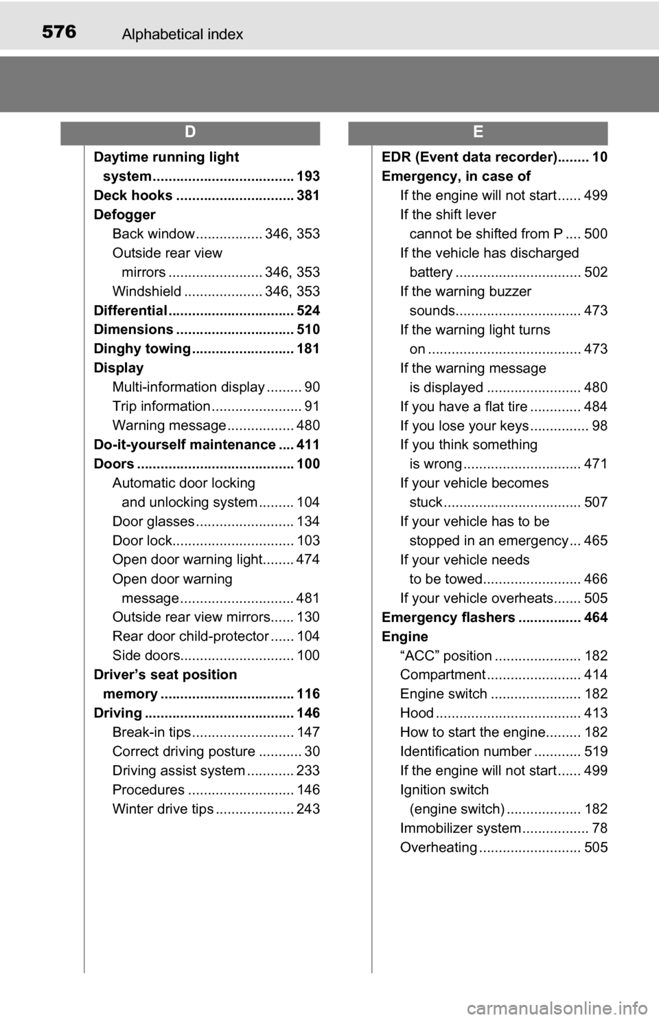 TOYOTA TUNDRA 2016 2.G Owners Manual 576Alphabetical index
Daytime running light system .................................... 193
Deck hooks .............................. 381
Defogger Back window ................. 346, 353
Outside rear v TOYOTA TUNDRA 2016 2.G Owners Manual 576Alphabetical index
Daytime running light system .................................... 193
Deck hooks .............................. 381
Defogger Back window ................. 346, 353
Outside rear v